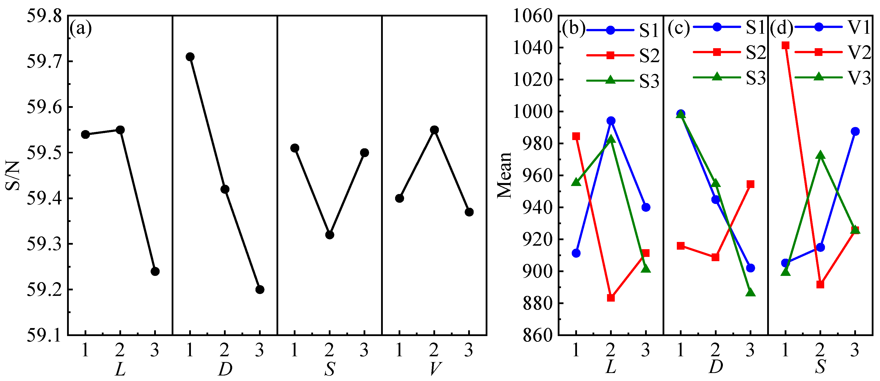 Applsci 10 06331 g007 Applsci 10 06331 g007