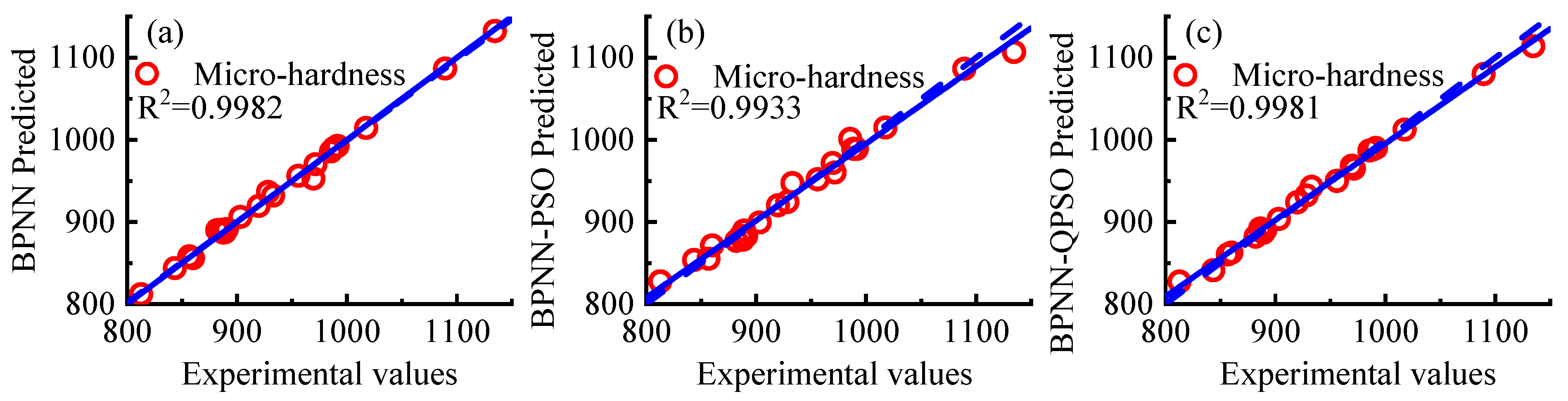 Applsci 10 06331 g010 Applsci 10 06331 g010