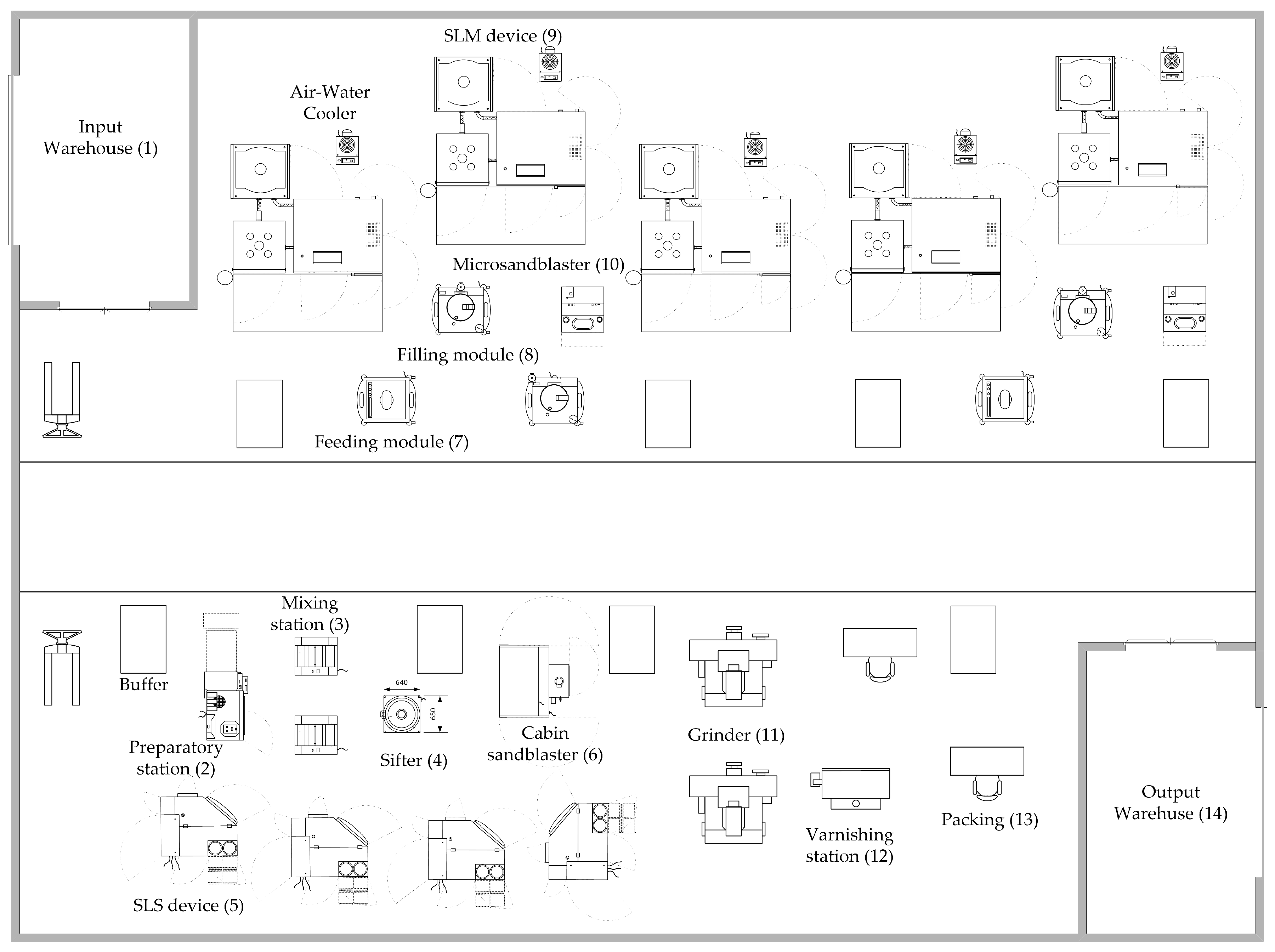 corelap layout software download