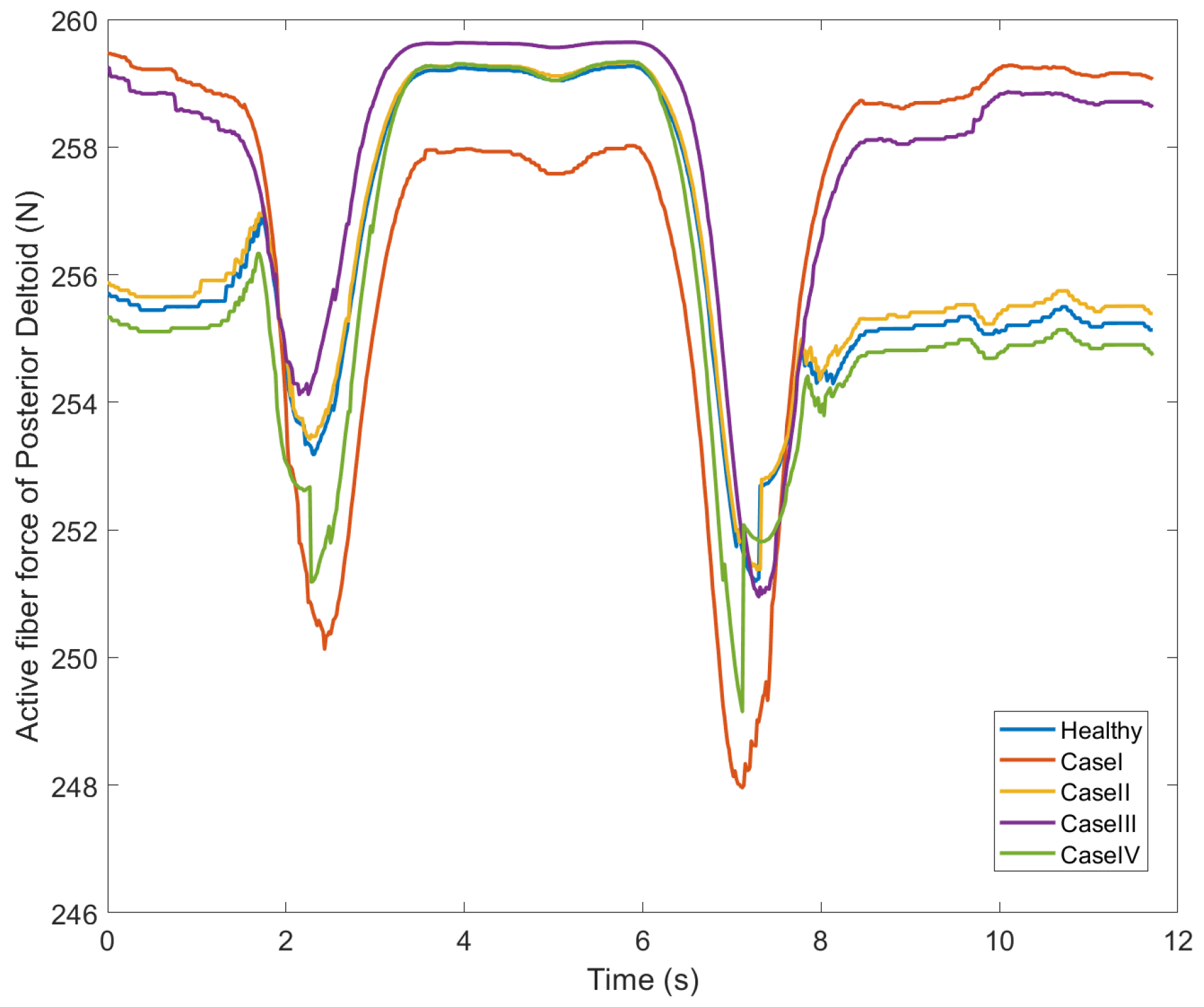Applsci 10 06336 g005 Applsci 10 06336 g005