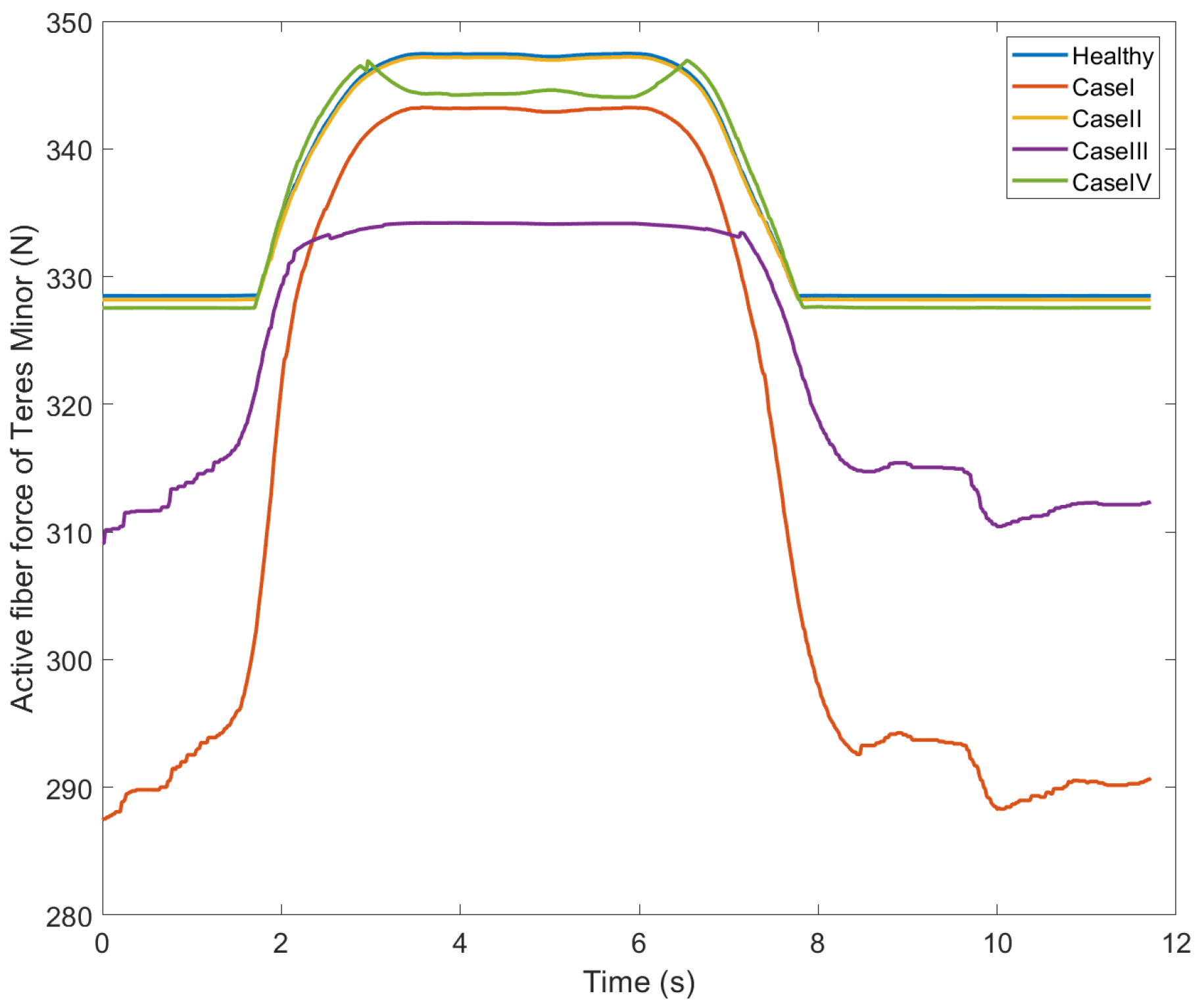 Applsci 10 06336 g006 Applsci 10 06336 g006