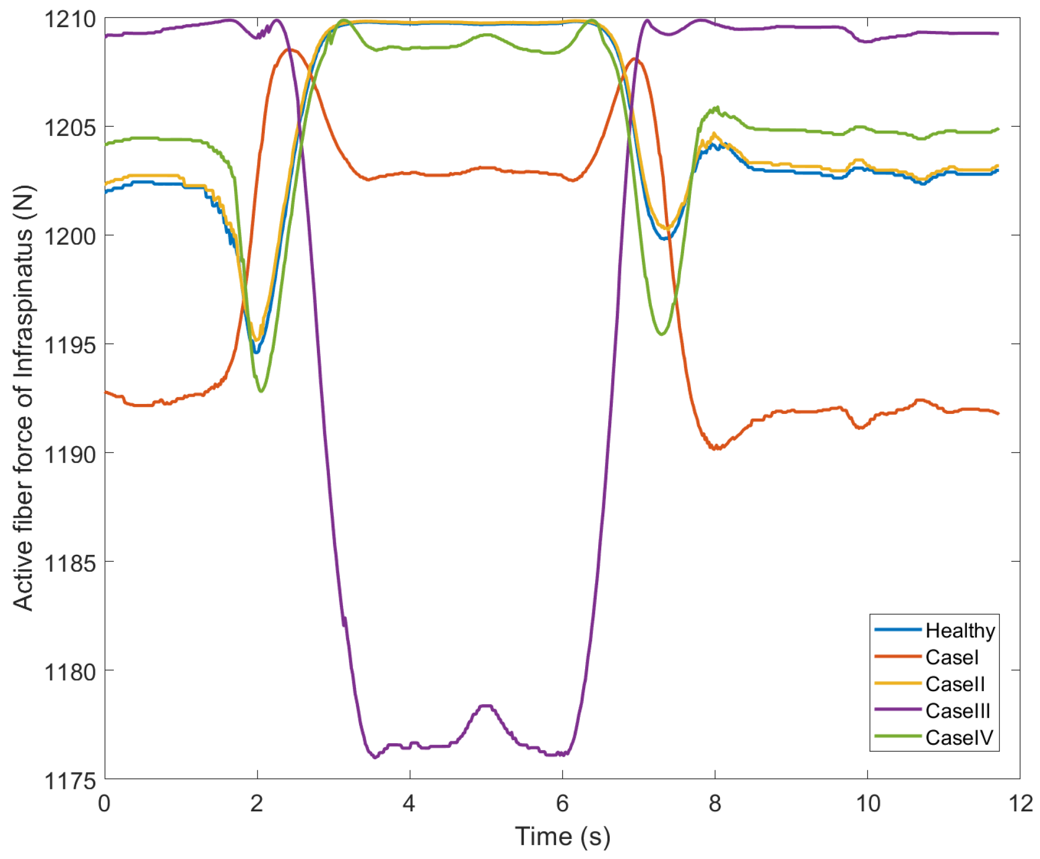 Applsci 10 06336 g007 Applsci 10 06336 g007