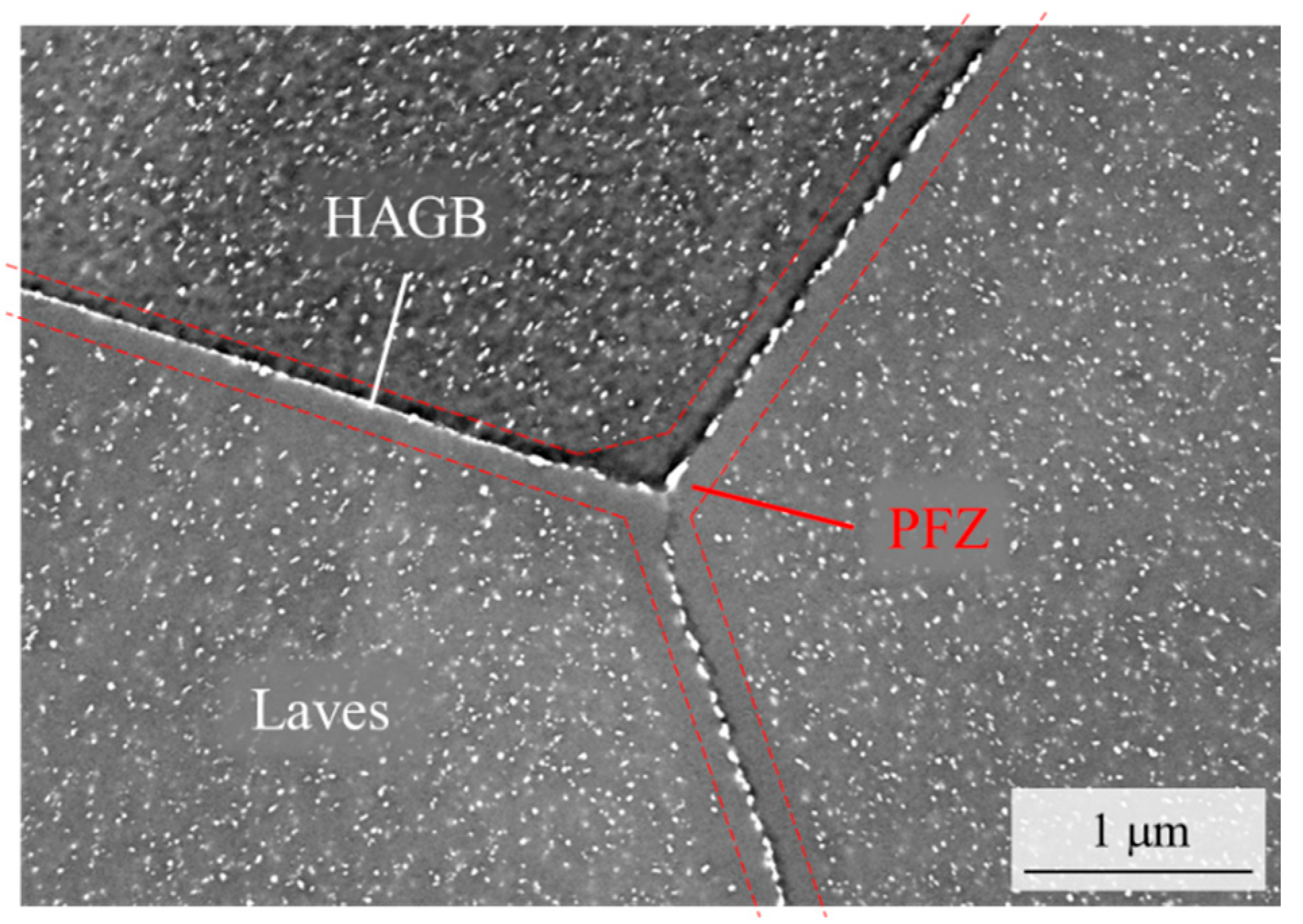 Applsci 10 06338 g002