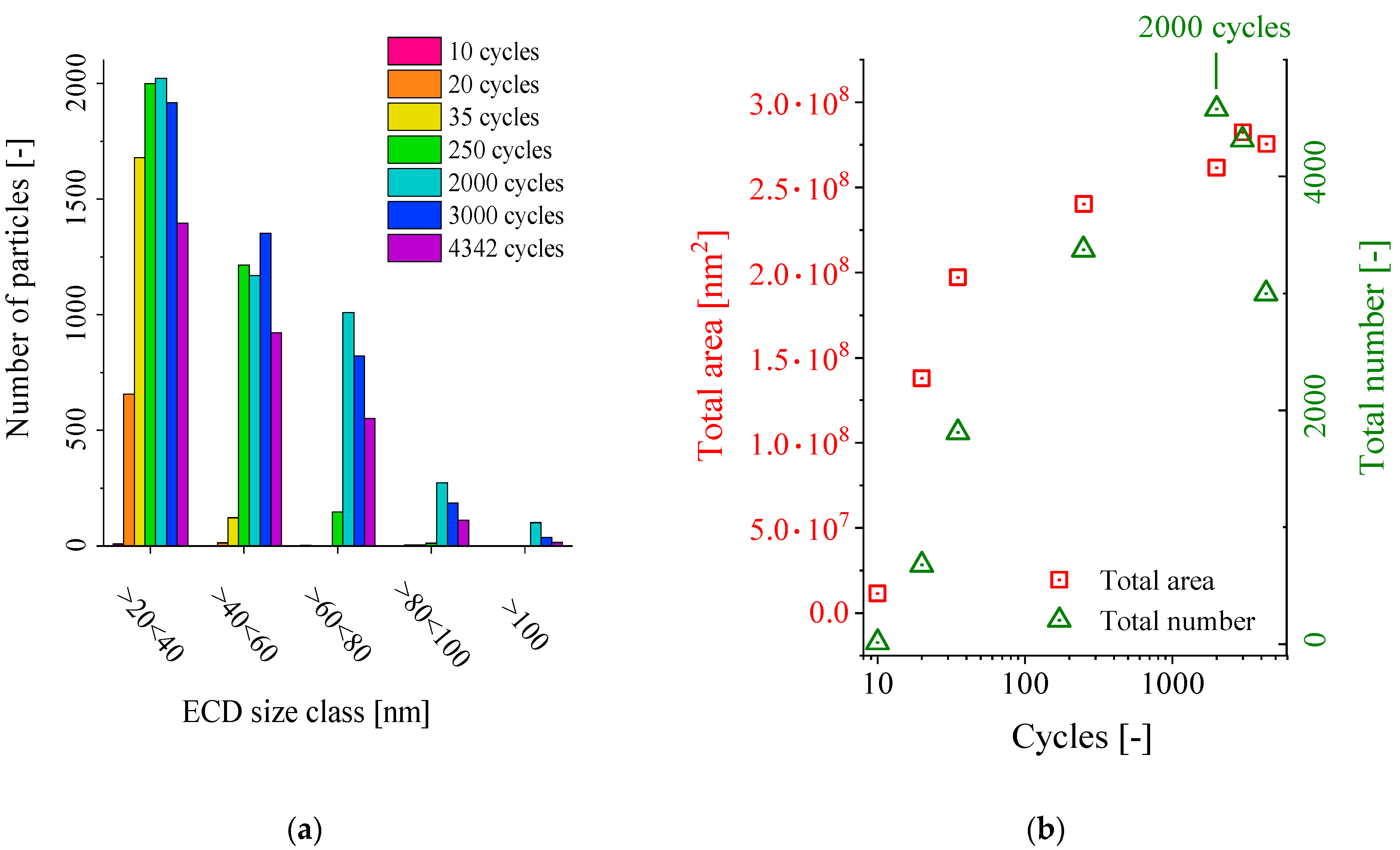 Applsci 10 06338 g008