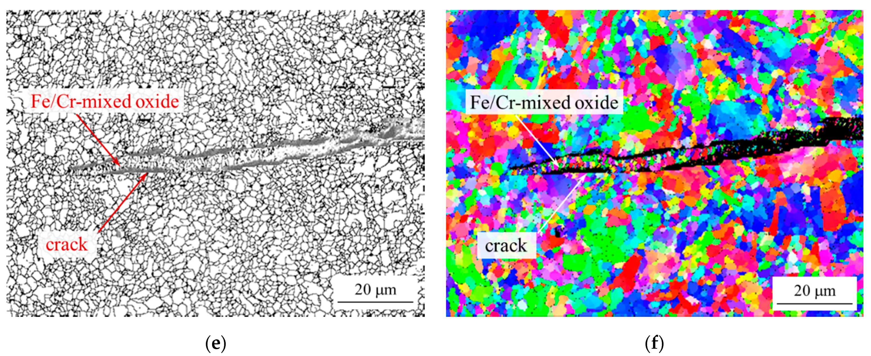 Applsci 10 06338 g04b