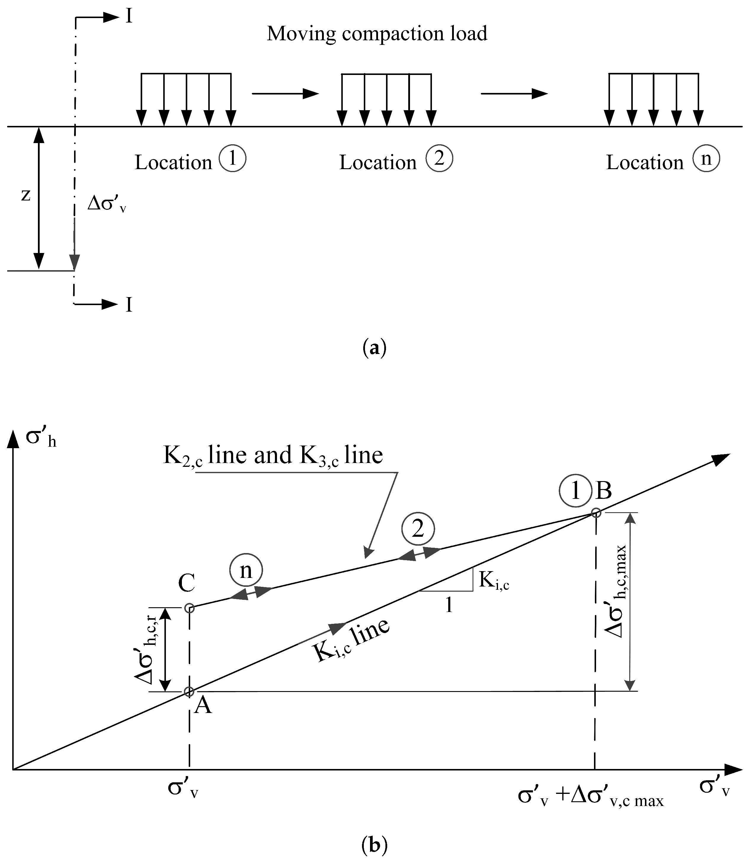 Applsci 10 06339 g001