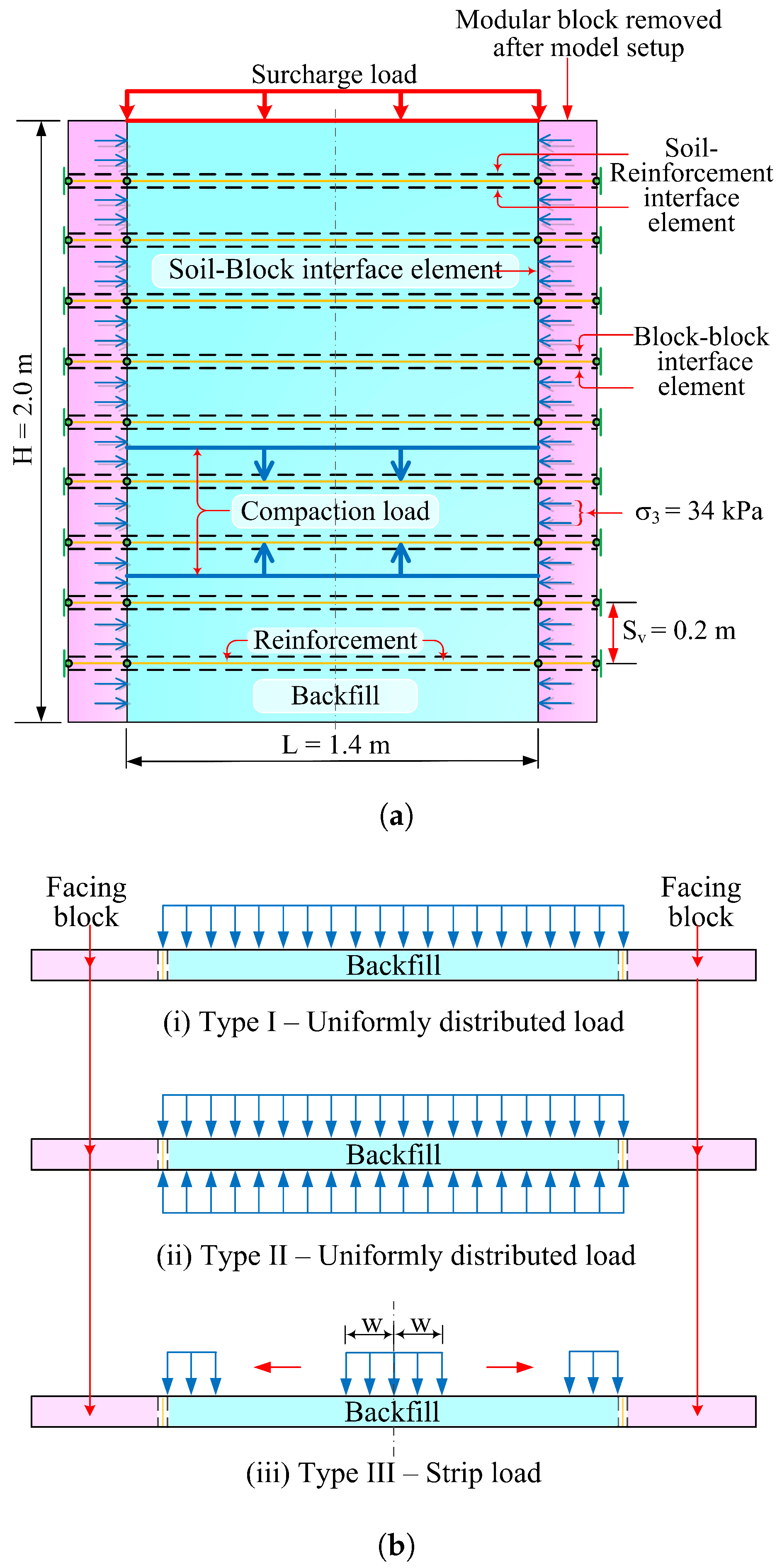 Applsci 10 06339 g002