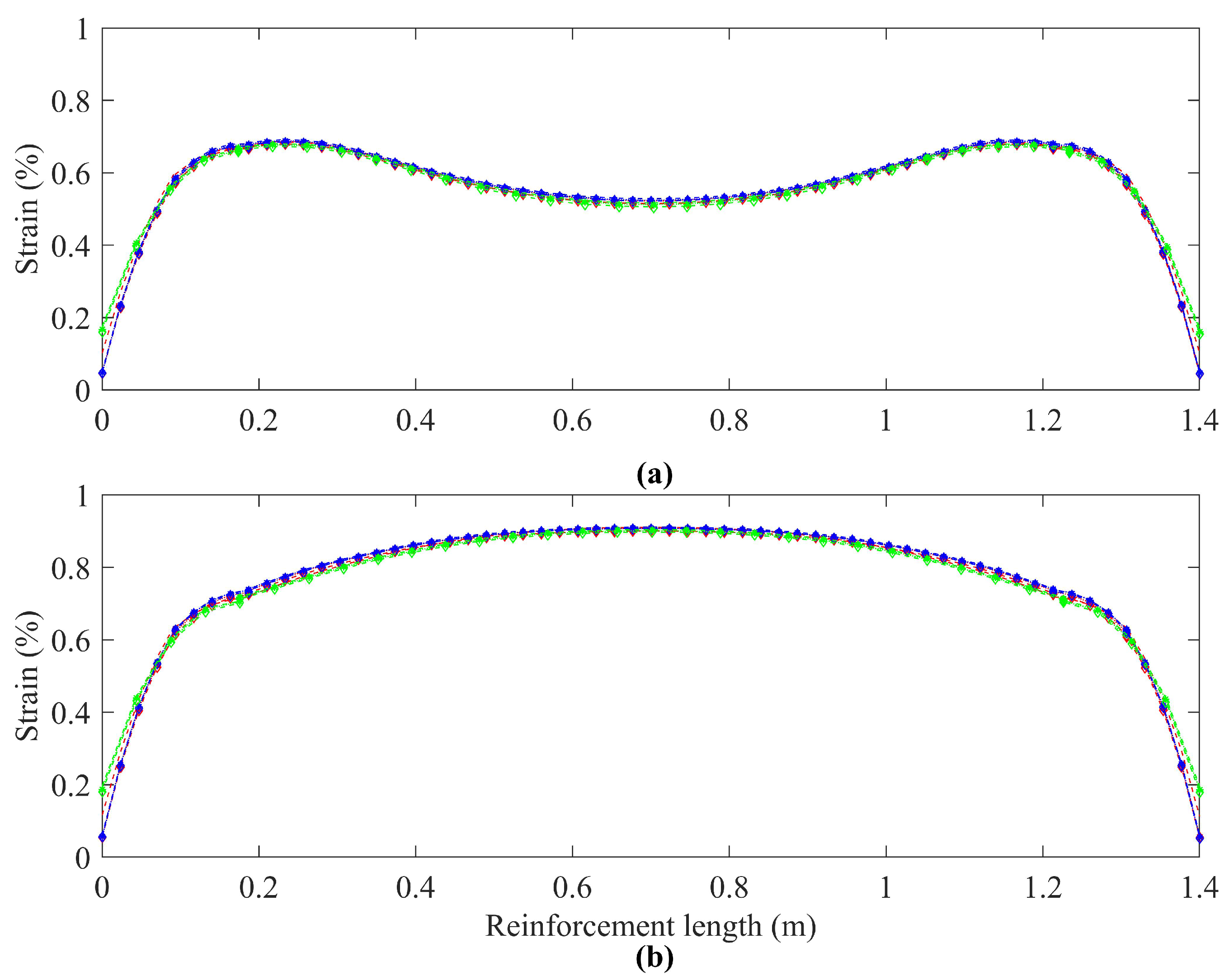 Applsci 10 06339 g003