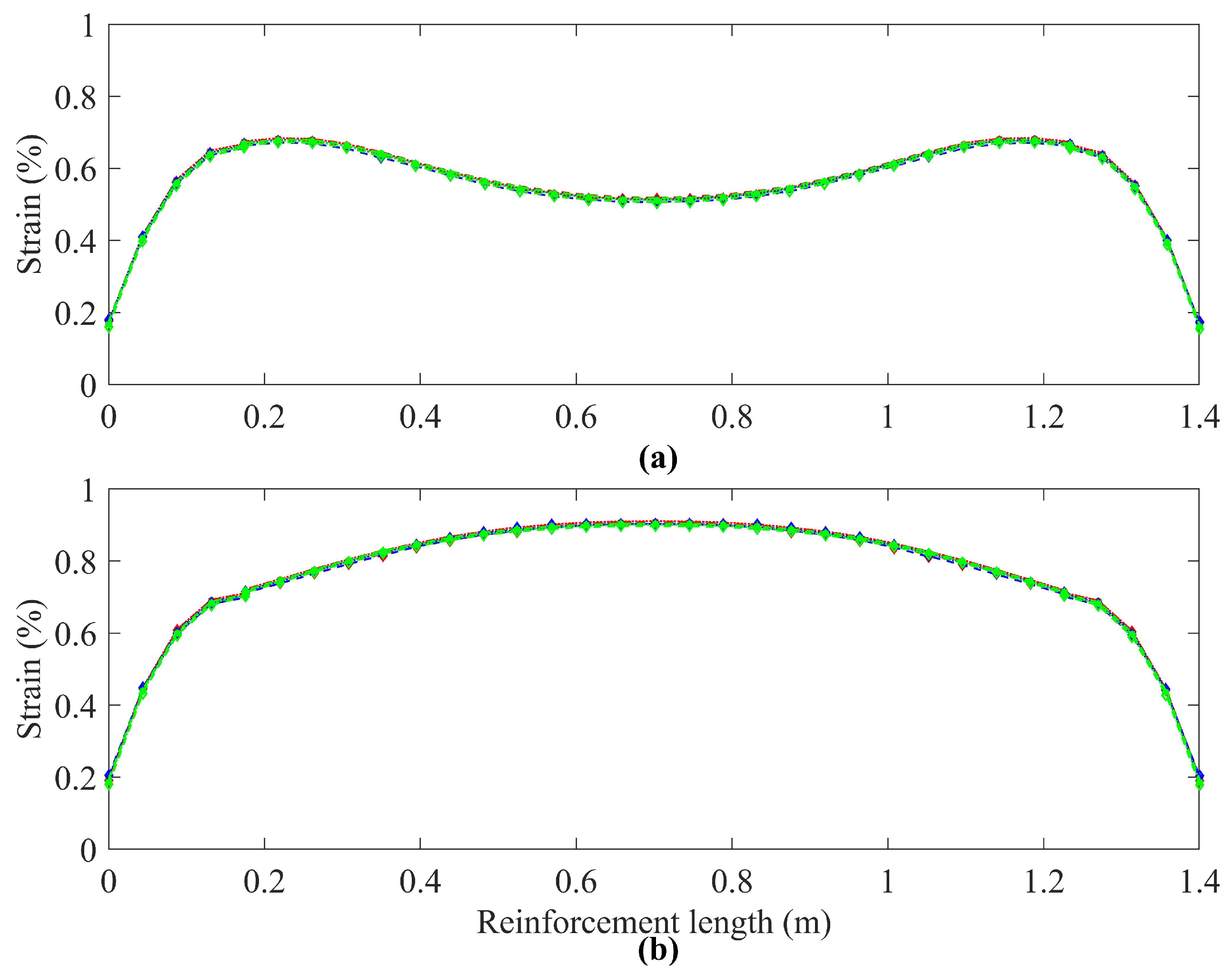 Applsci 10 06339 g004