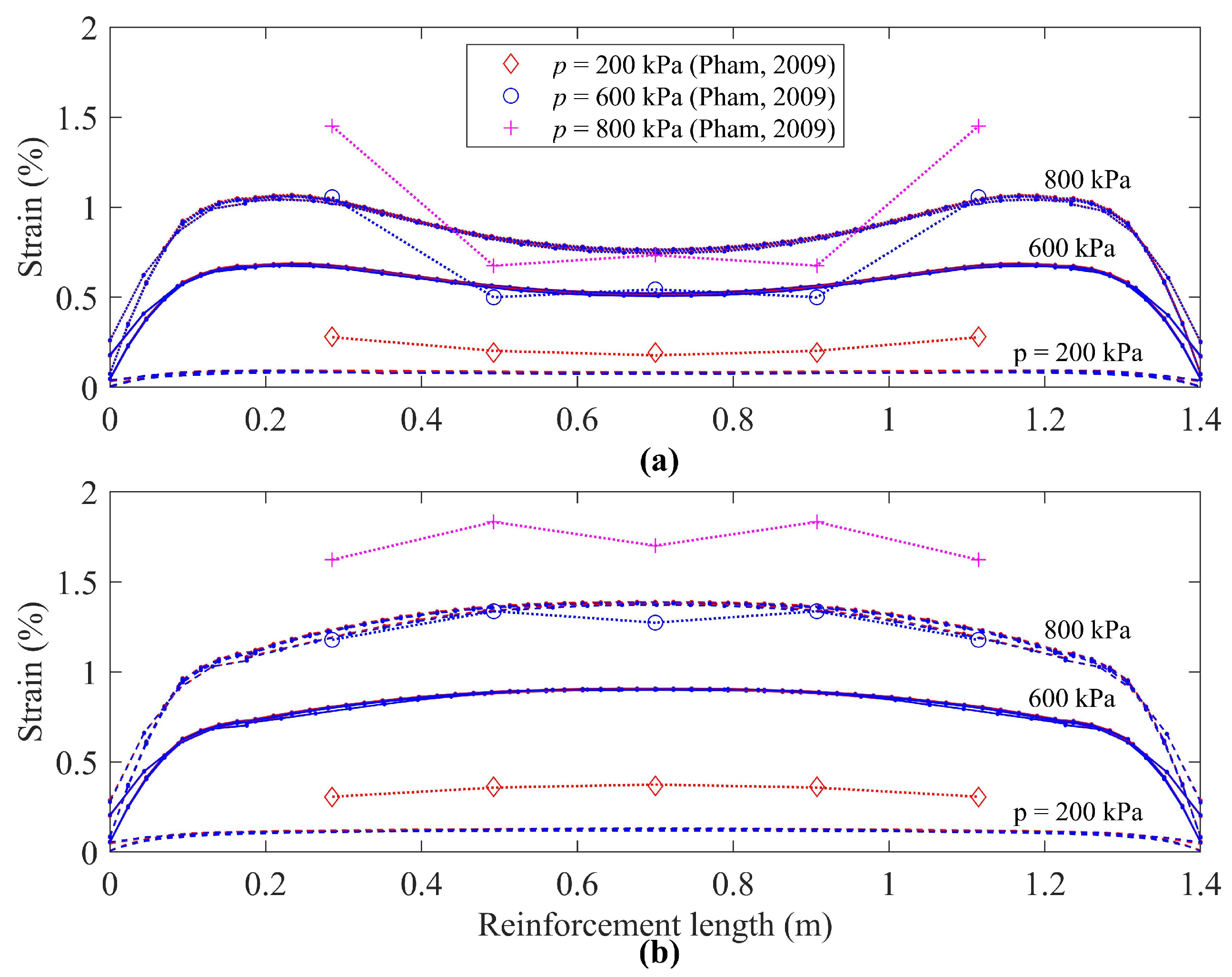 Applsci 10 06339 g005