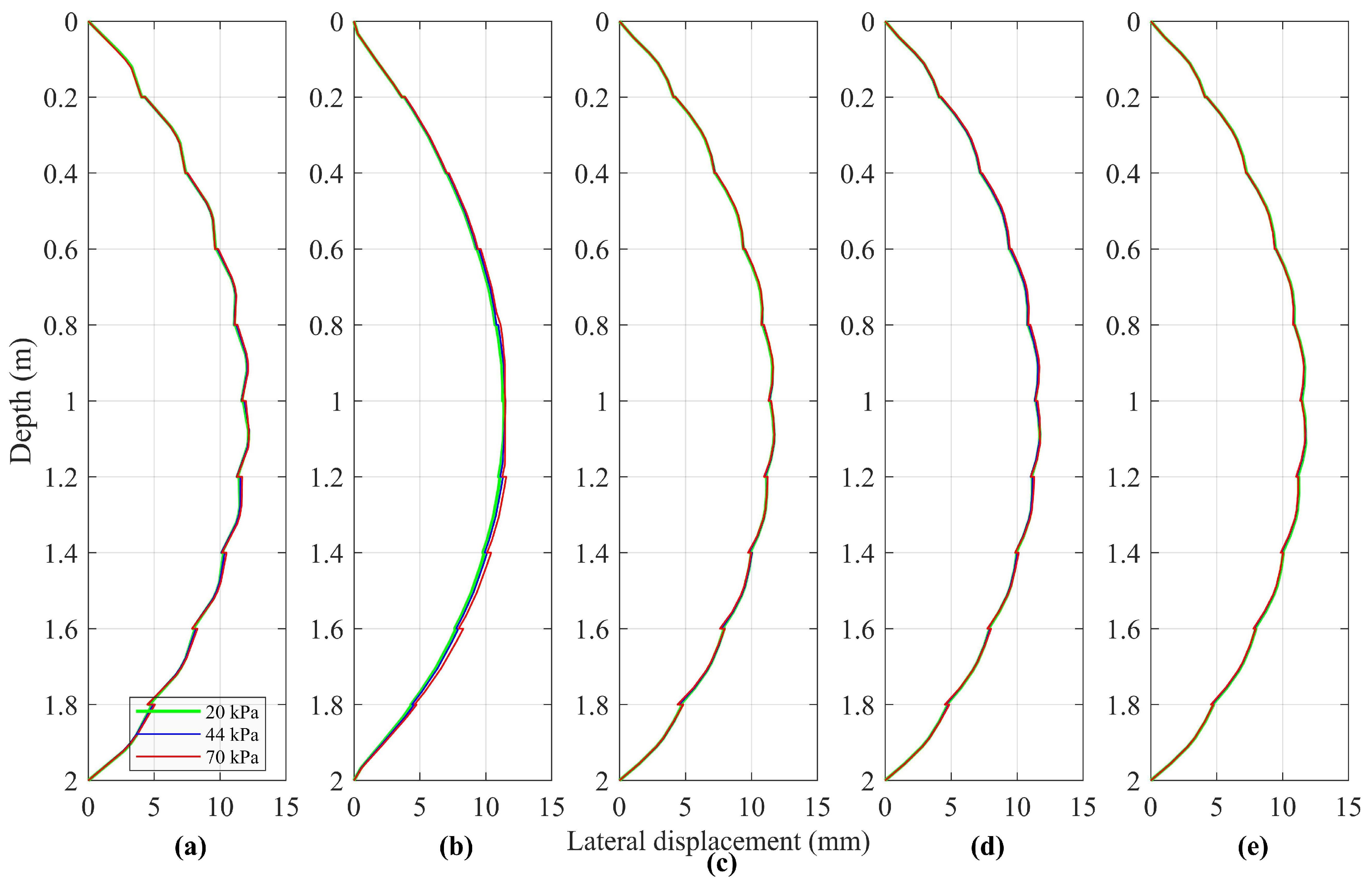 Applsci 10 06339 g006