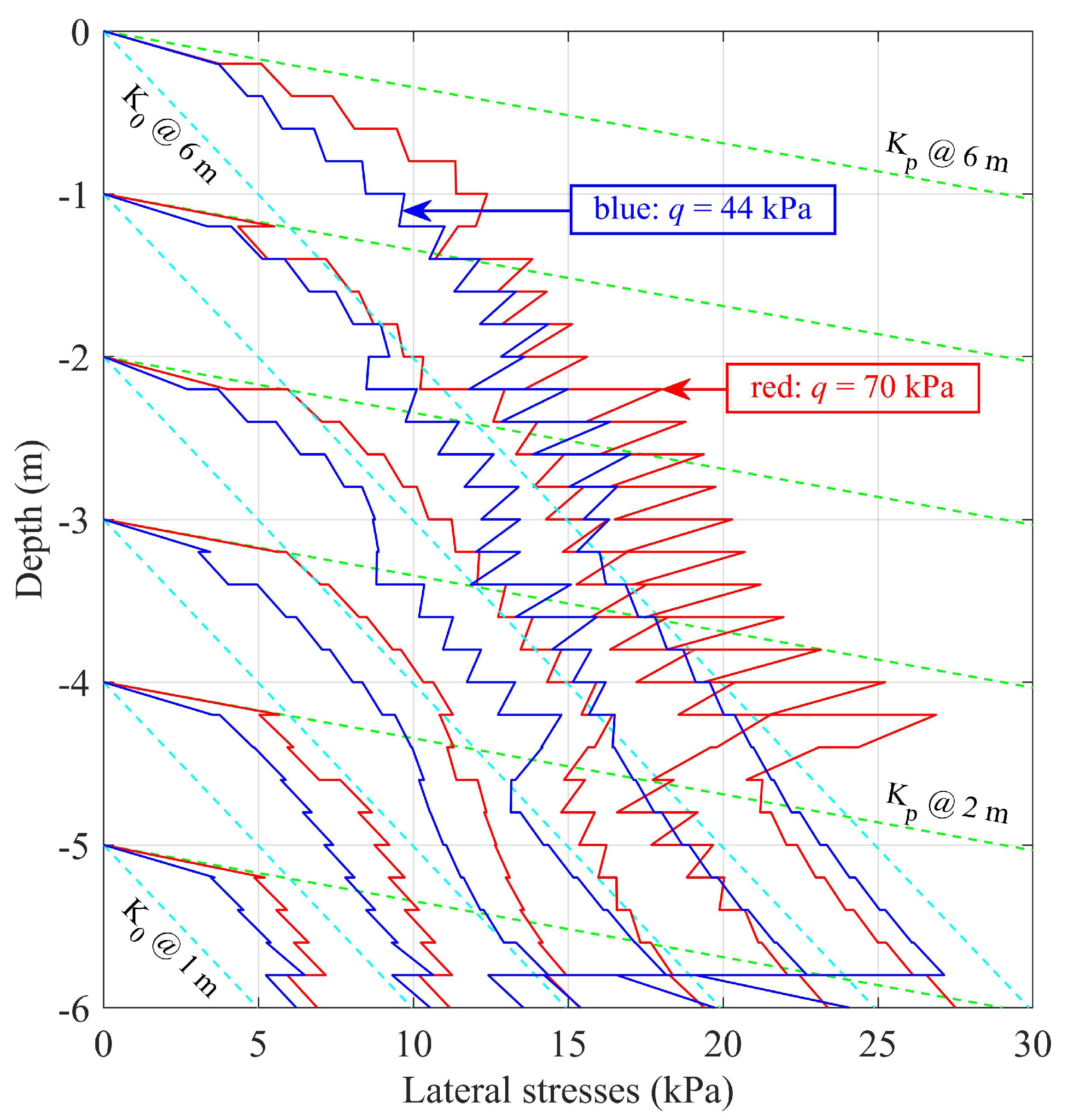 Applsci 10 06339 g012