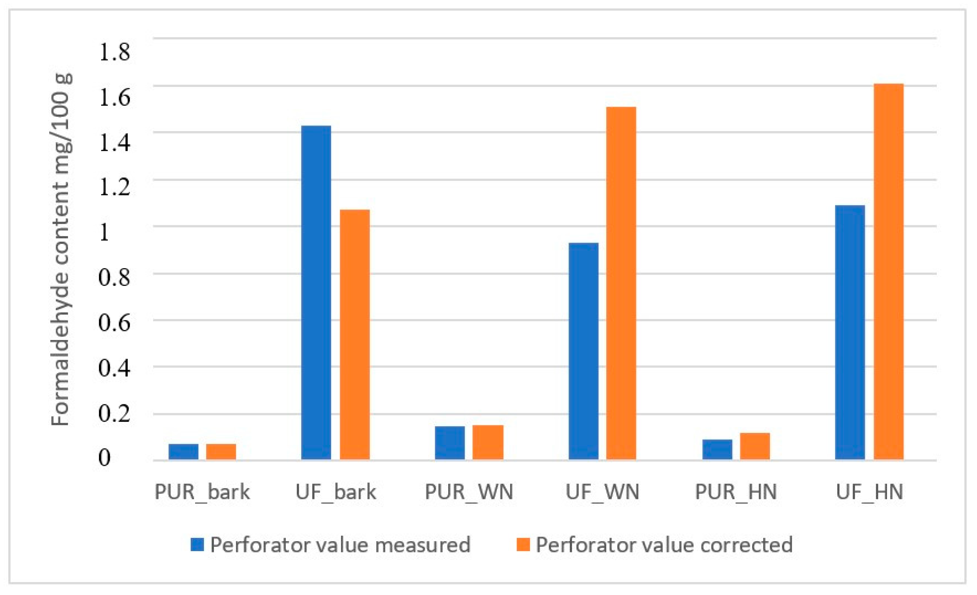 Applsci 10 06340 g002 Applsci 10 06340 g002