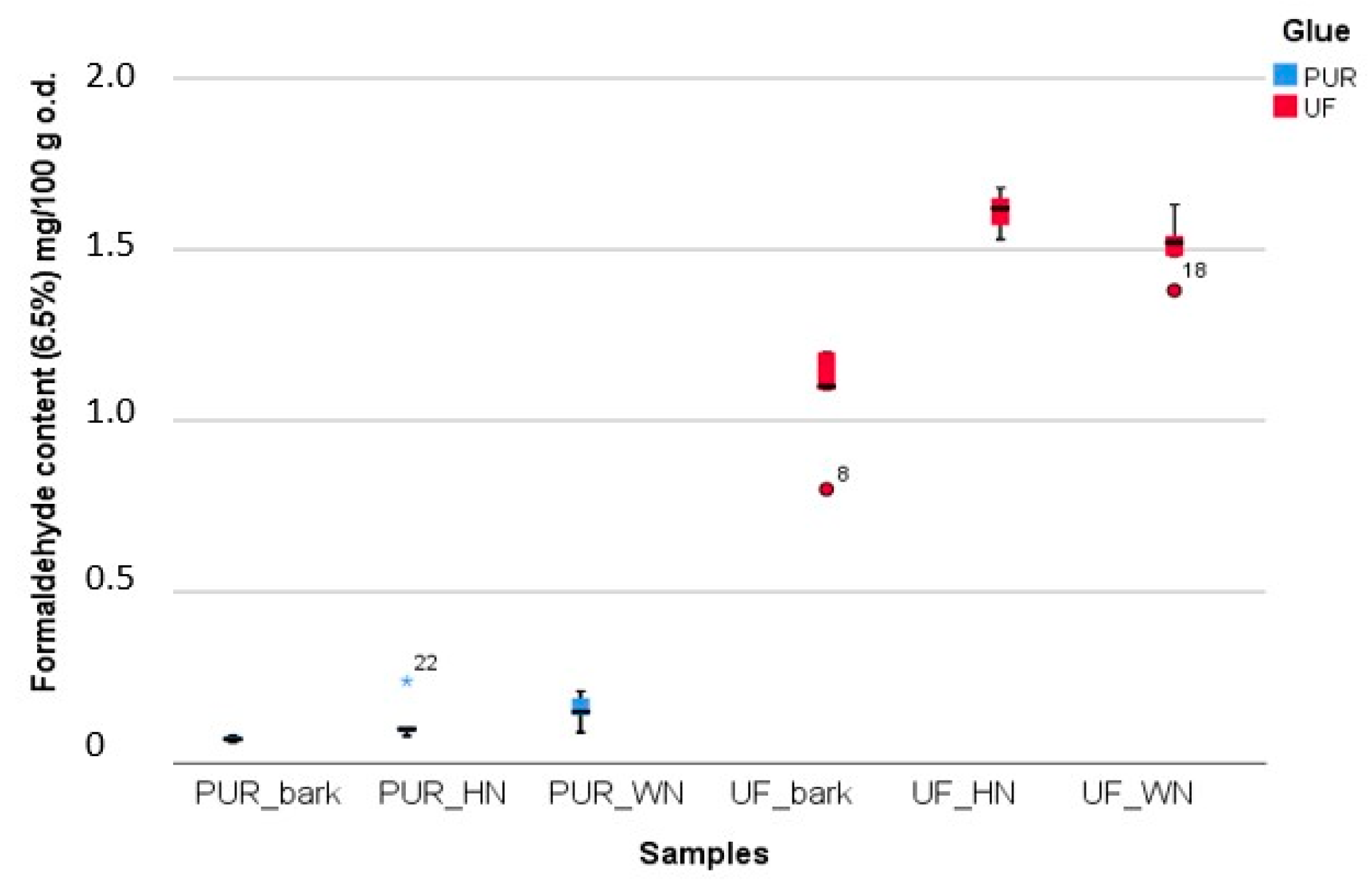 Applsci 10 06340 g003 Applsci 10 06340 g003