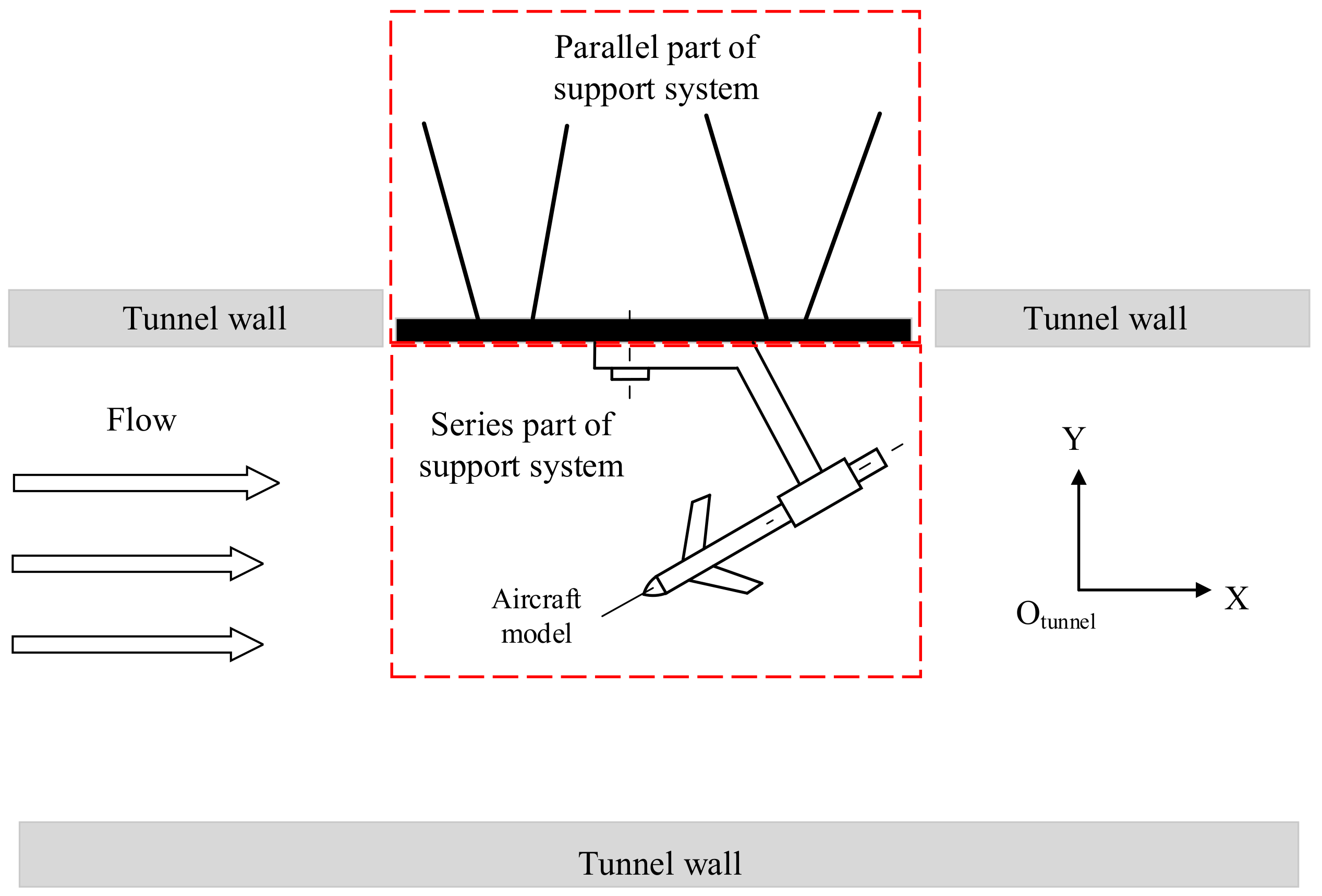 Applsci 10 06342 g001 Applsci 10 06342 g001
