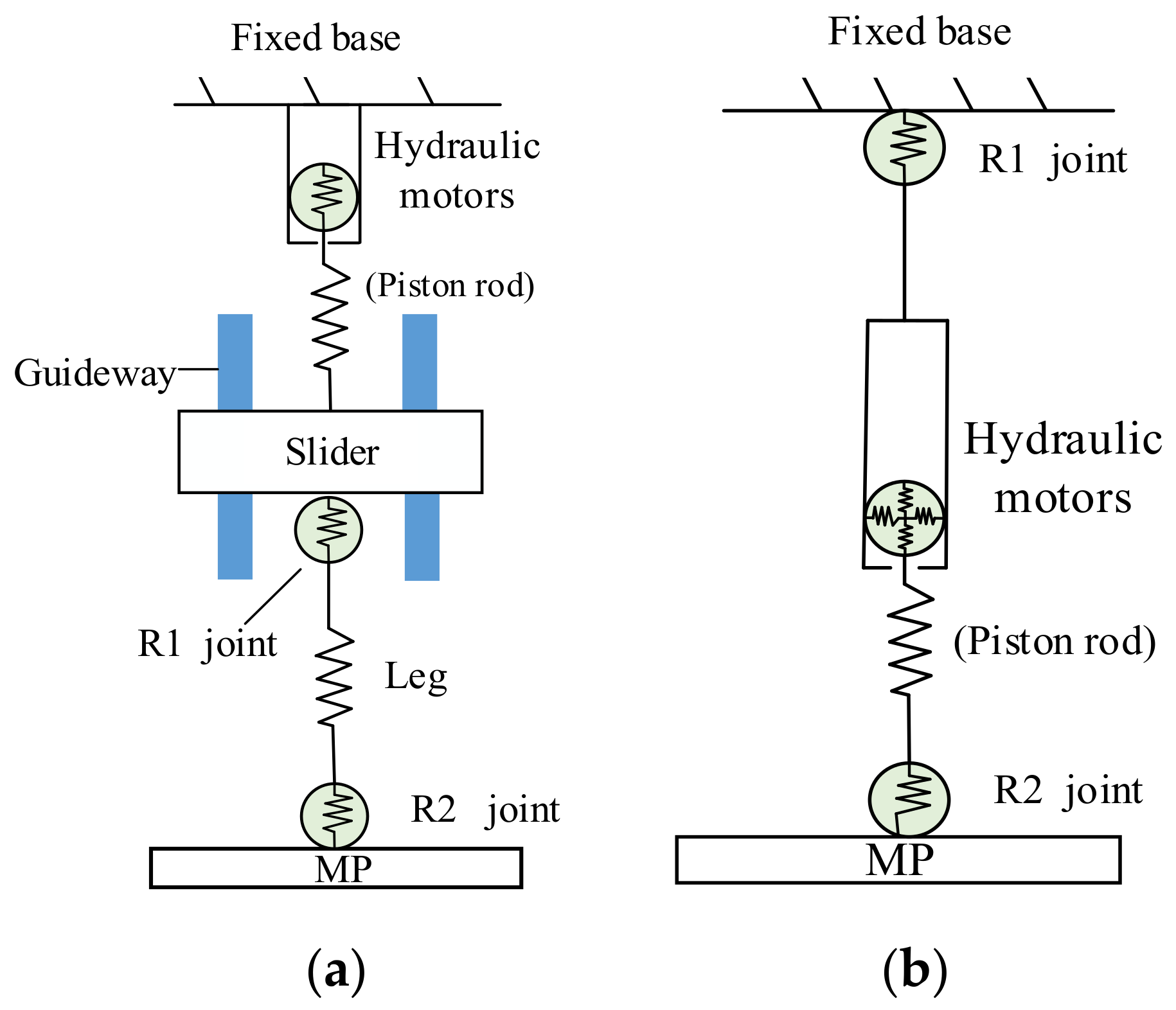 Applsci 10 06342 g004 Applsci 10 06342 g004