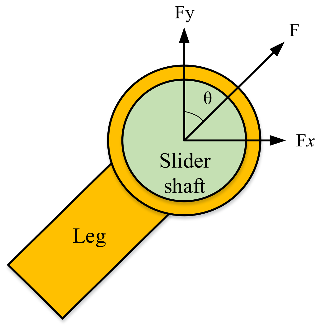 Applsci 10 06342 g005 Applsci 10 06342 g005