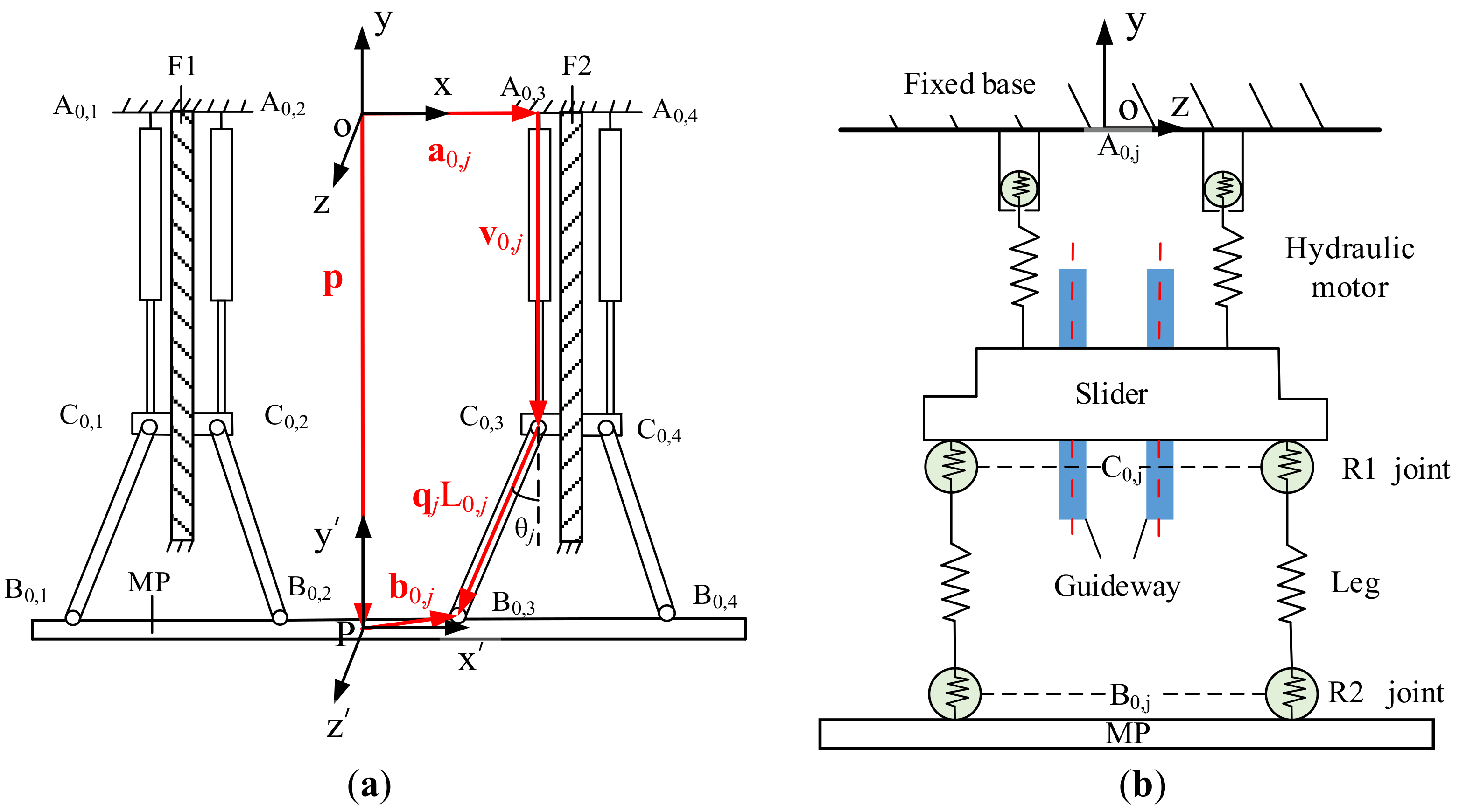Applsci 10 06342 g006 Applsci 10 06342 g006