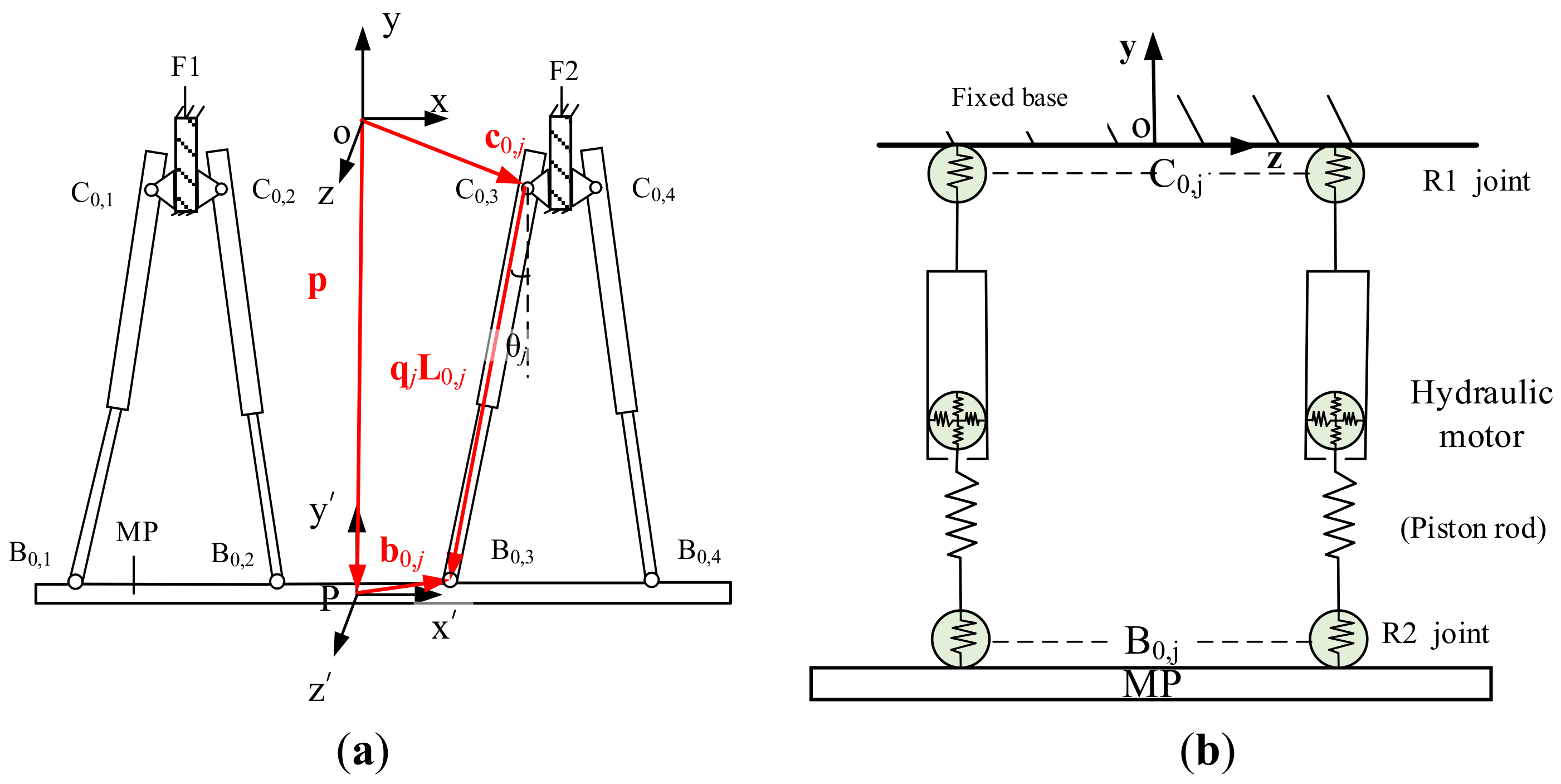 Applsci 10 06342 g007 Applsci 10 06342 g007