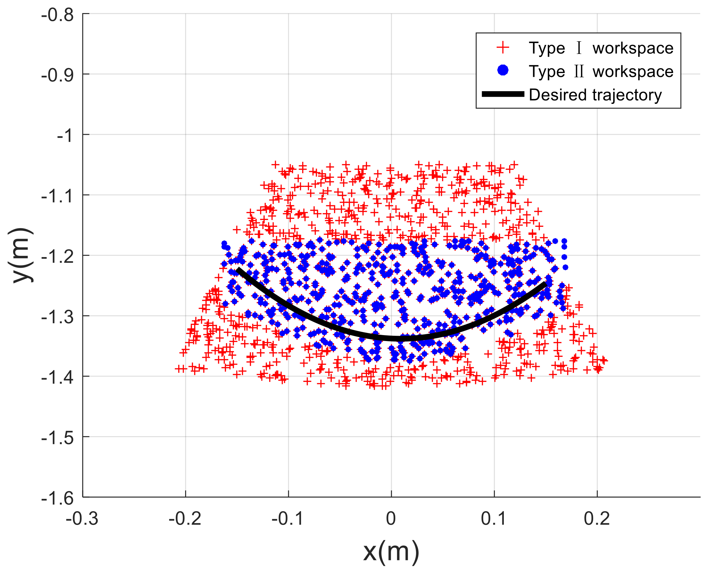 Applsci 10 06342 g008 Applsci 10 06342 g008