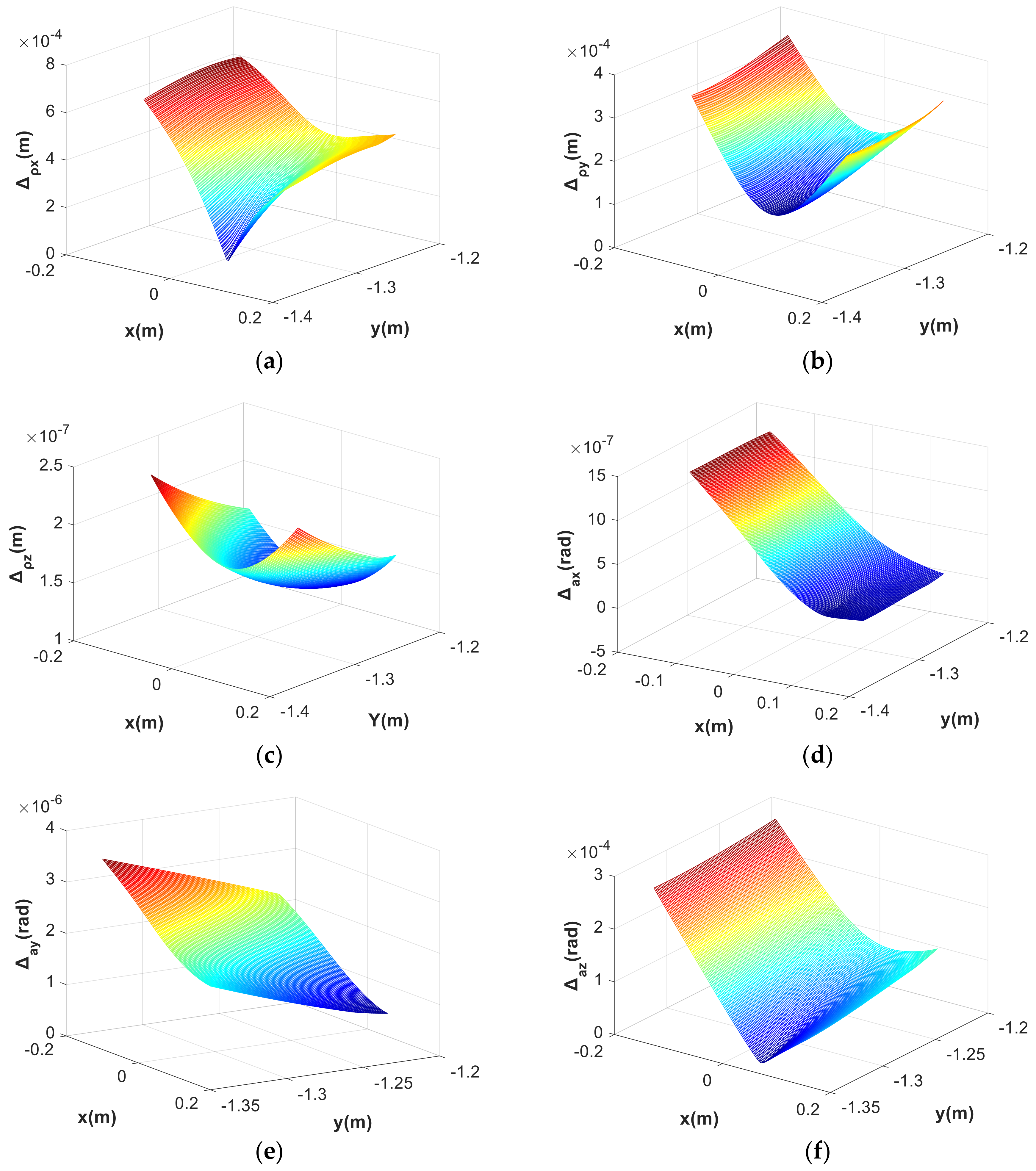 Applsci 10 06342 g009 Applsci 10 06342 g009