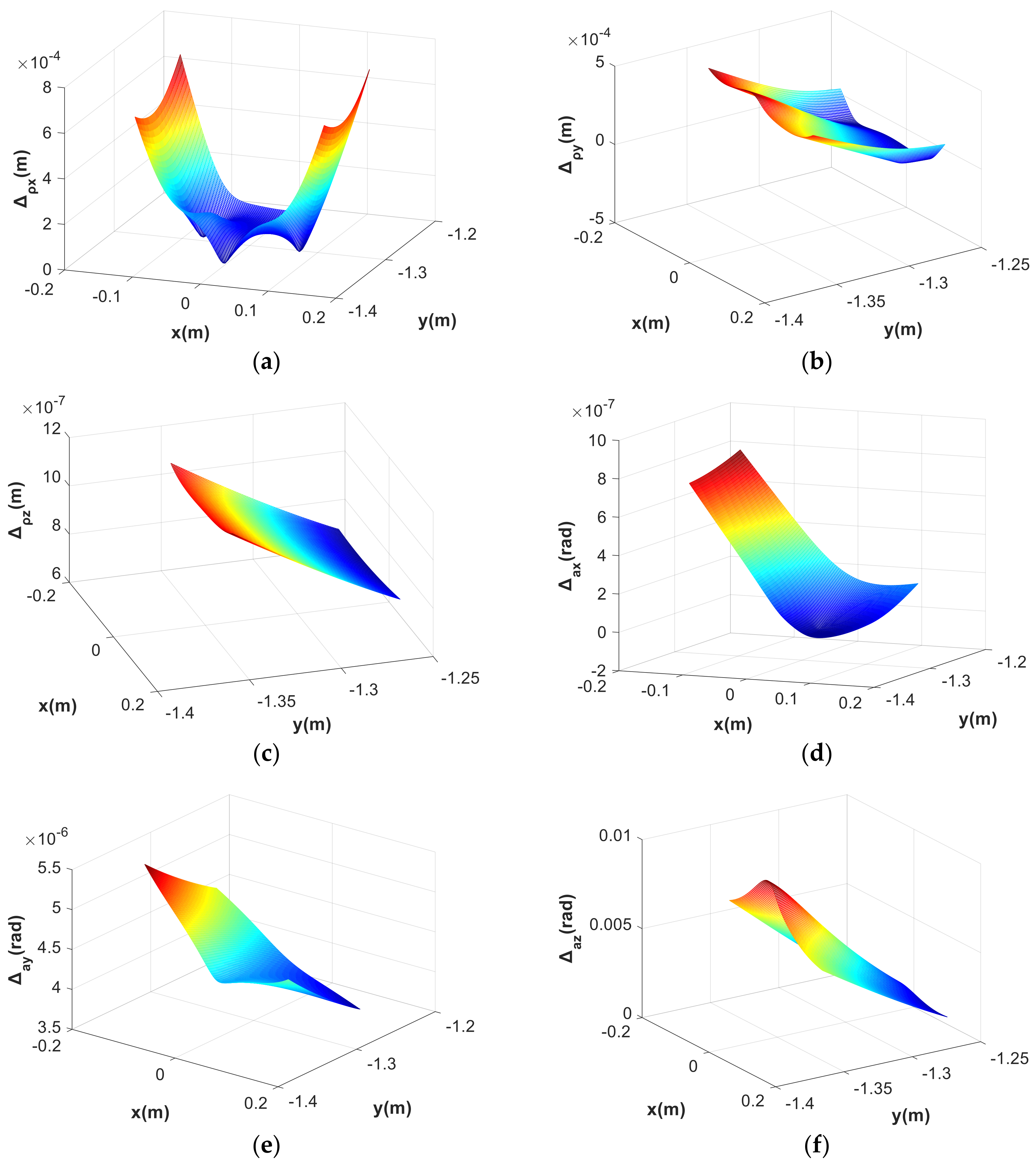 Applsci 10 06342 g010 Applsci 10 06342 g010