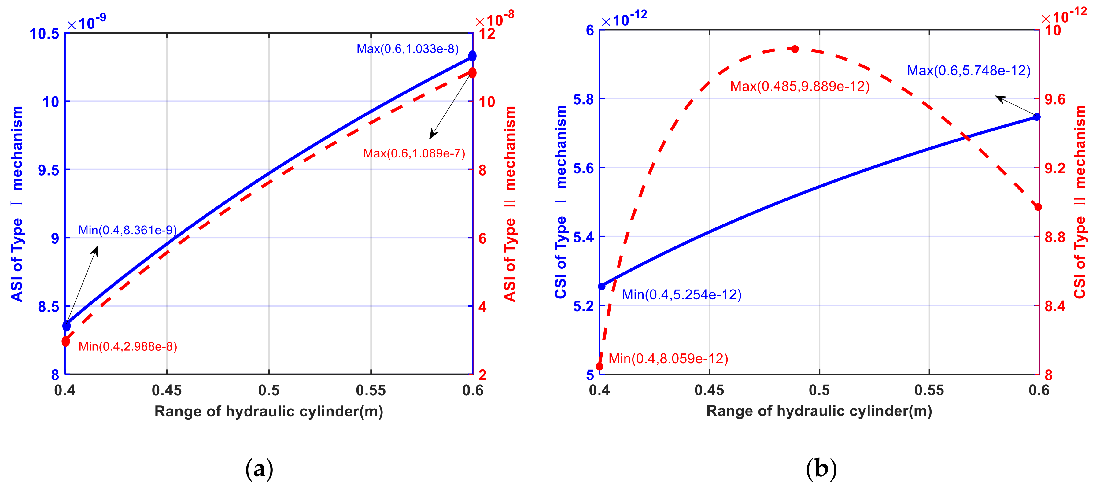 Applsci 10 06342 g011 Applsci 10 06342 g011