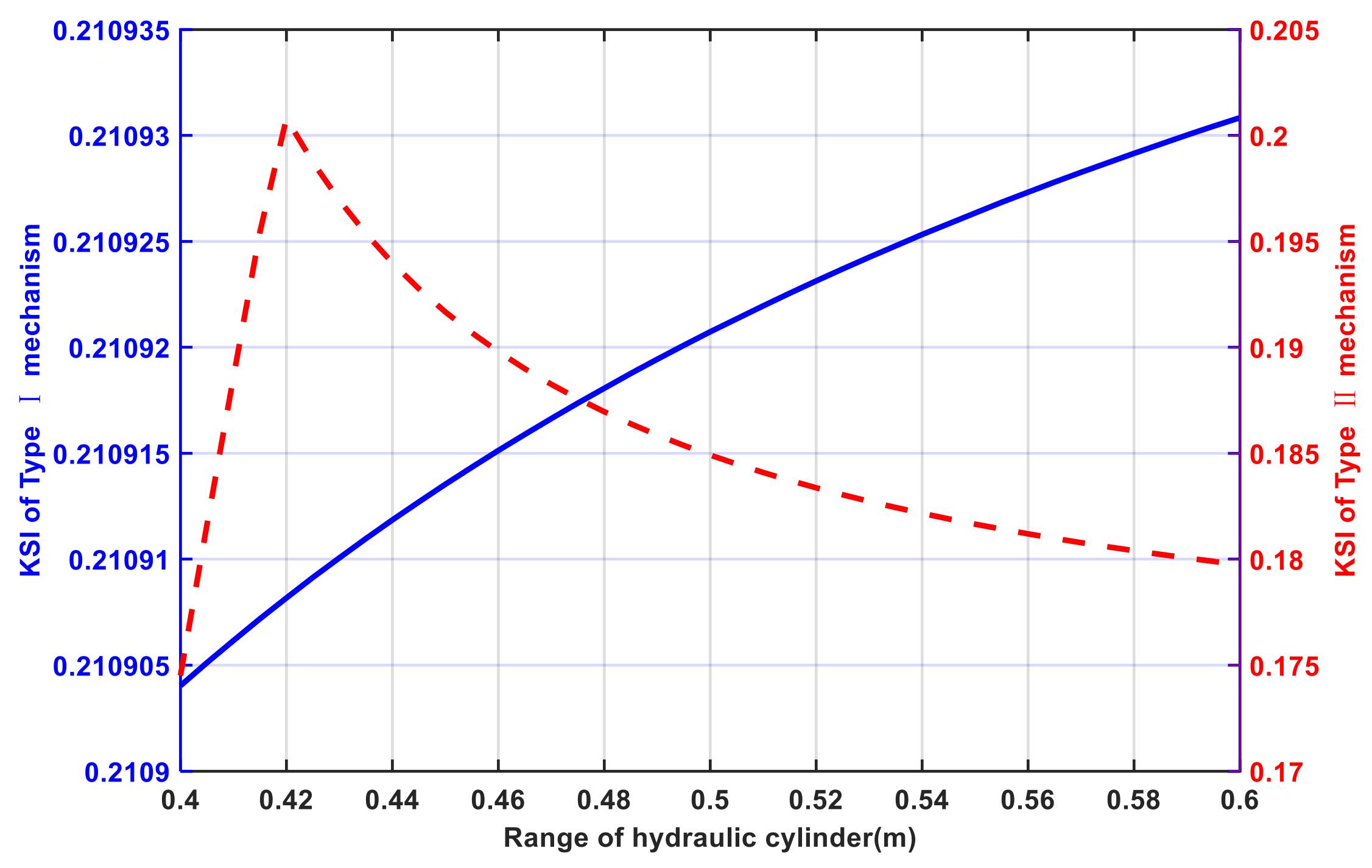 Applsci 10 06342 g013 Applsci 10 06342 g013