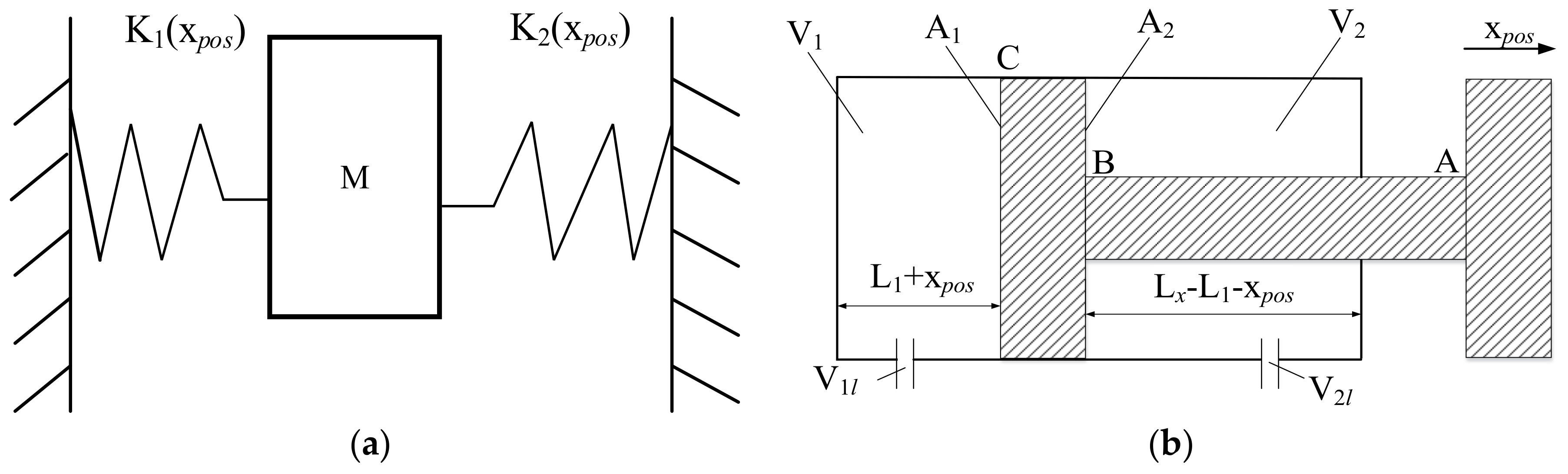 Applsci 10 06342 g0a1 Applsci 10 06342 g0a1