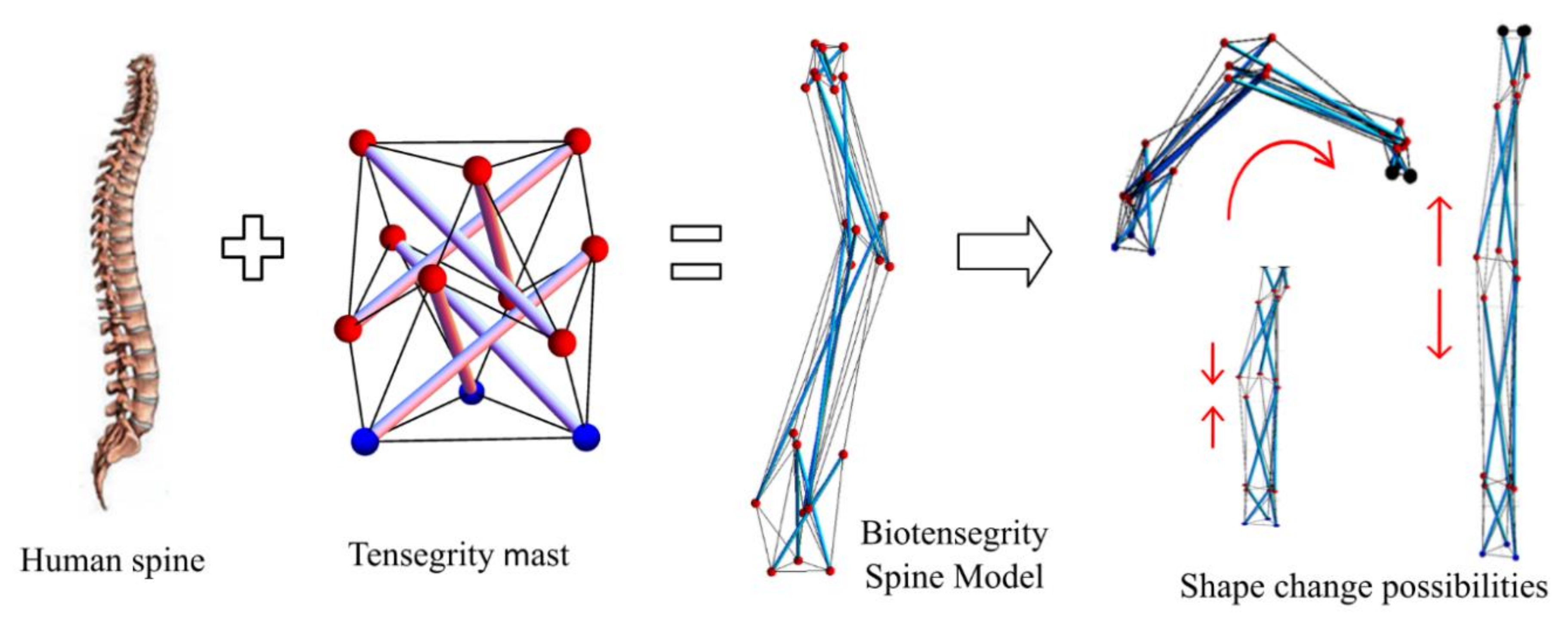 Applsci 10 06344 g001 Applsci 10 06344 g001