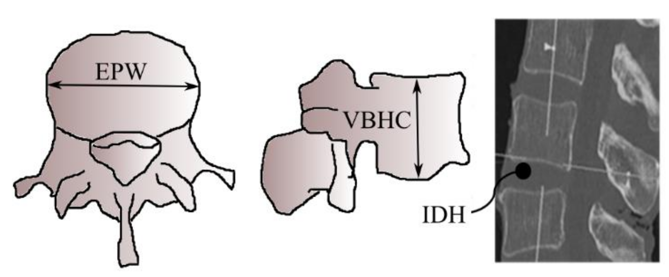 Applsci 10 06344 g002 Applsci 10 06344 g002