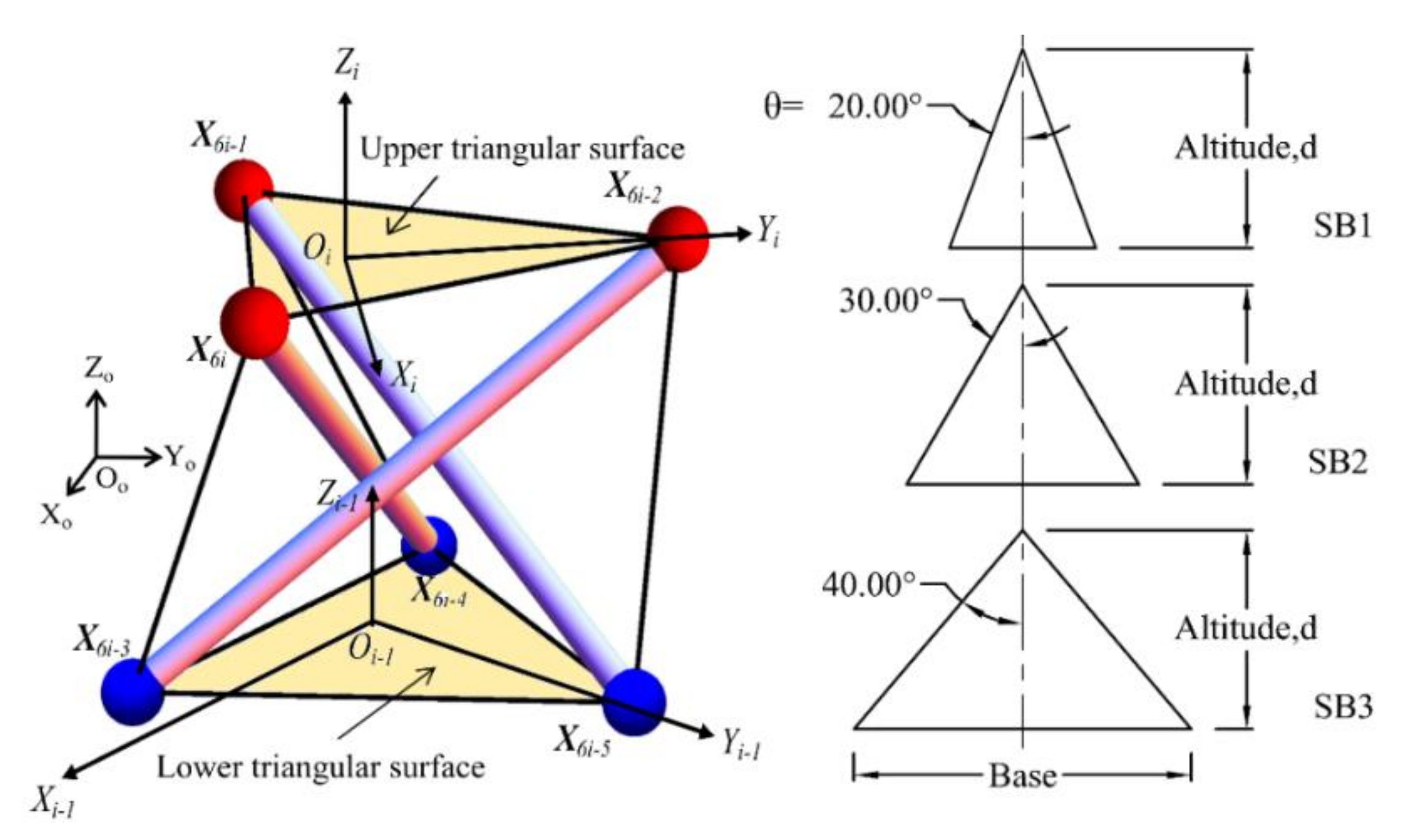 Applsci 10 06344 g005 Applsci 10 06344 g005