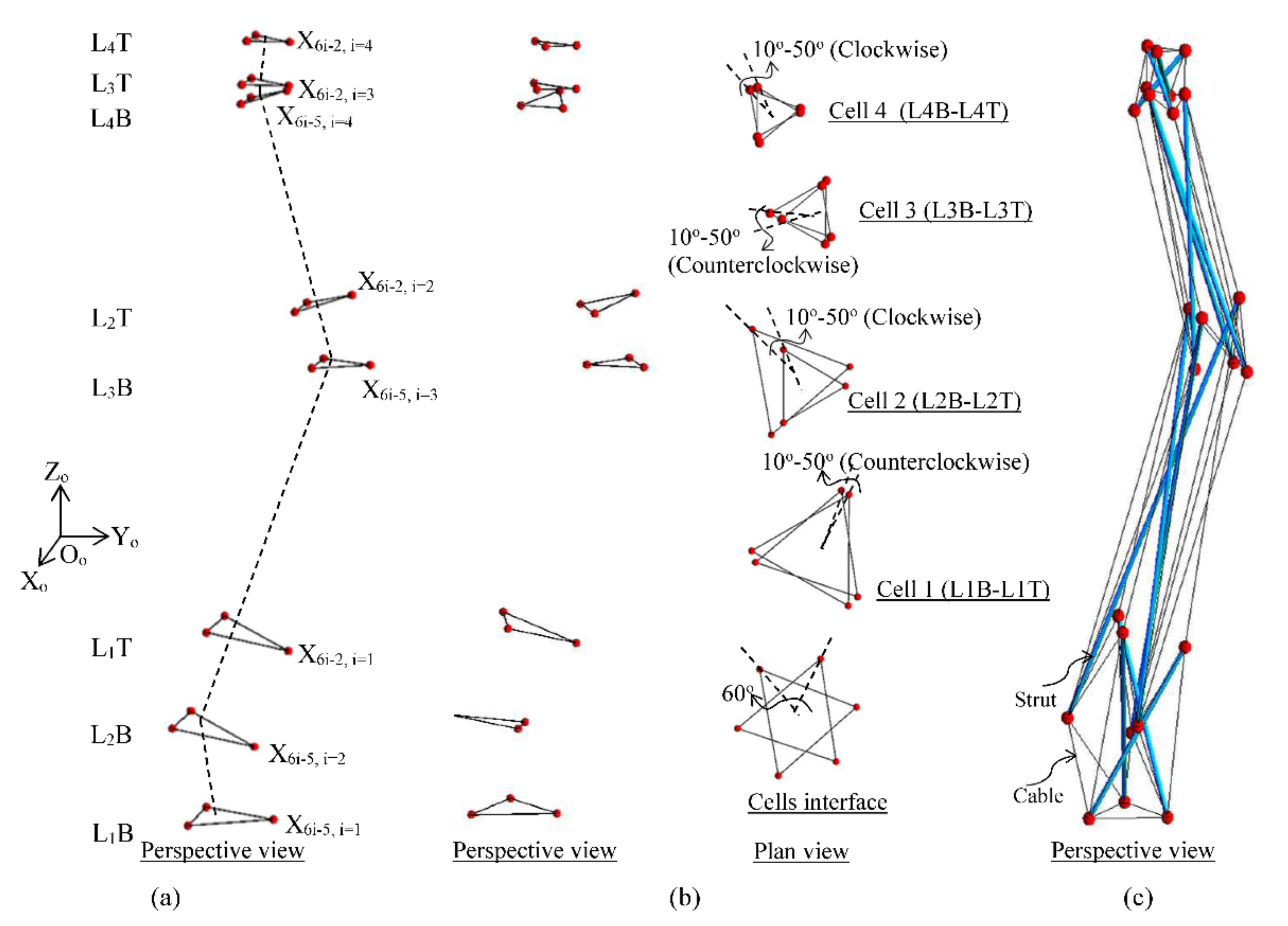 Applsci 10 06344 g007 Applsci 10 06344 g007