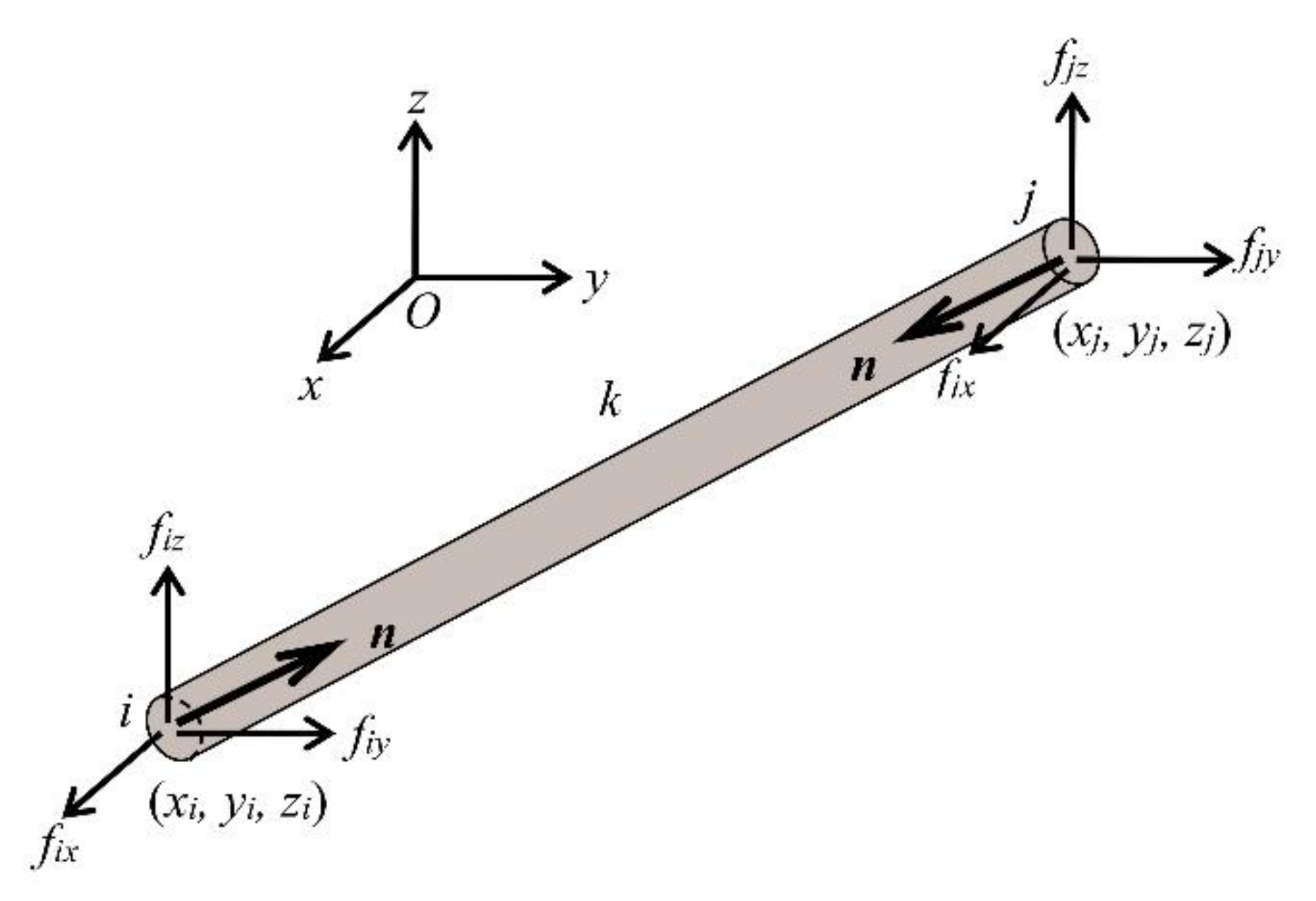 Applsci 10 06344 g008 Applsci 10 06344 g008