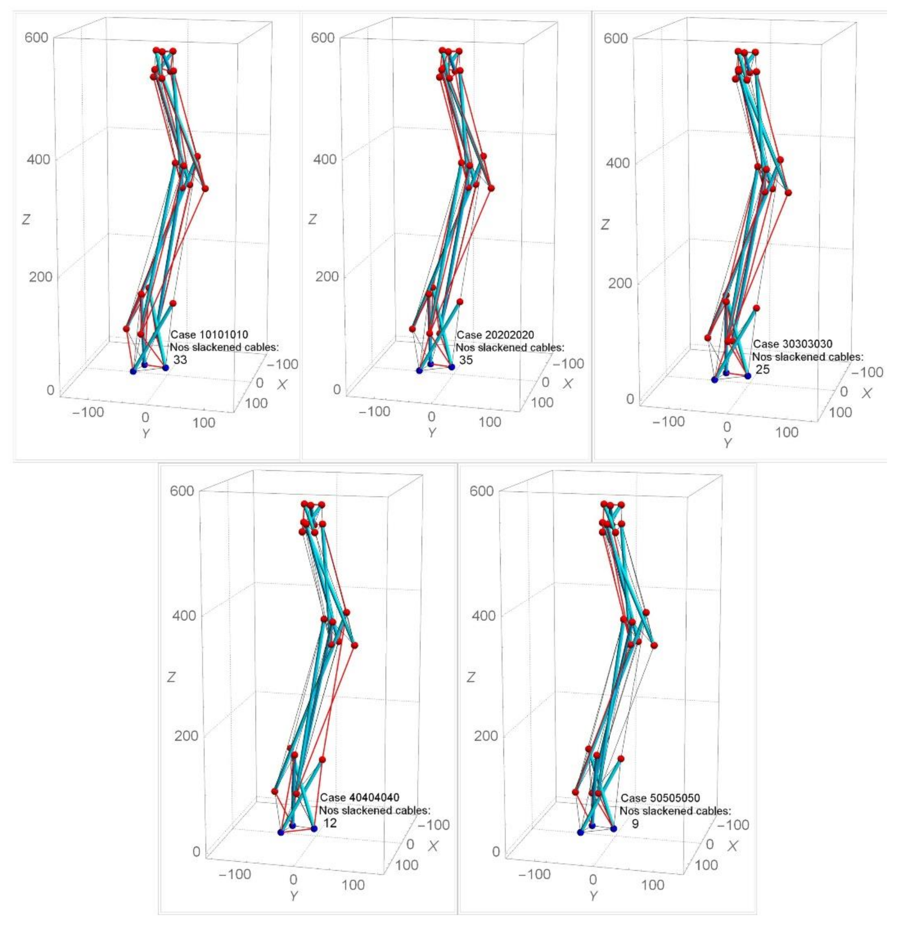 Applsci 10 06344 g011 Applsci 10 06344 g011