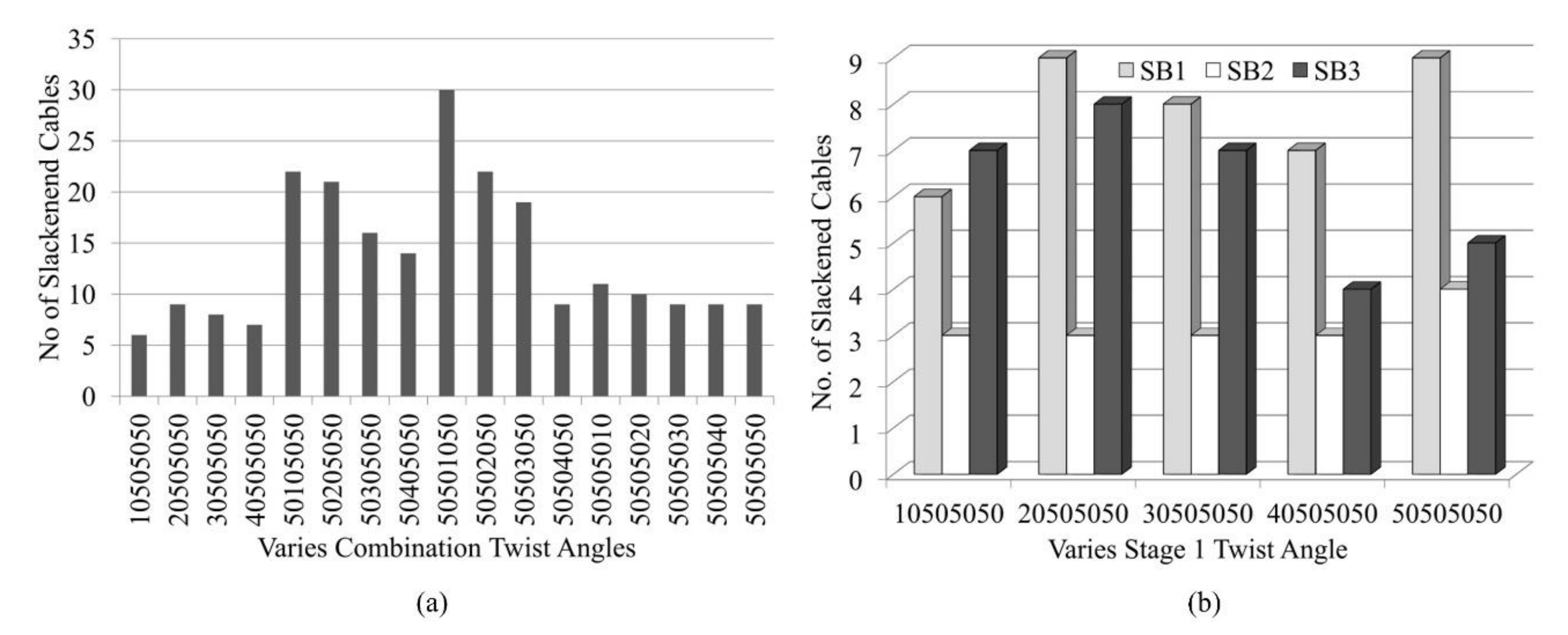 Applsci 10 06344 g012 Applsci 10 06344 g012