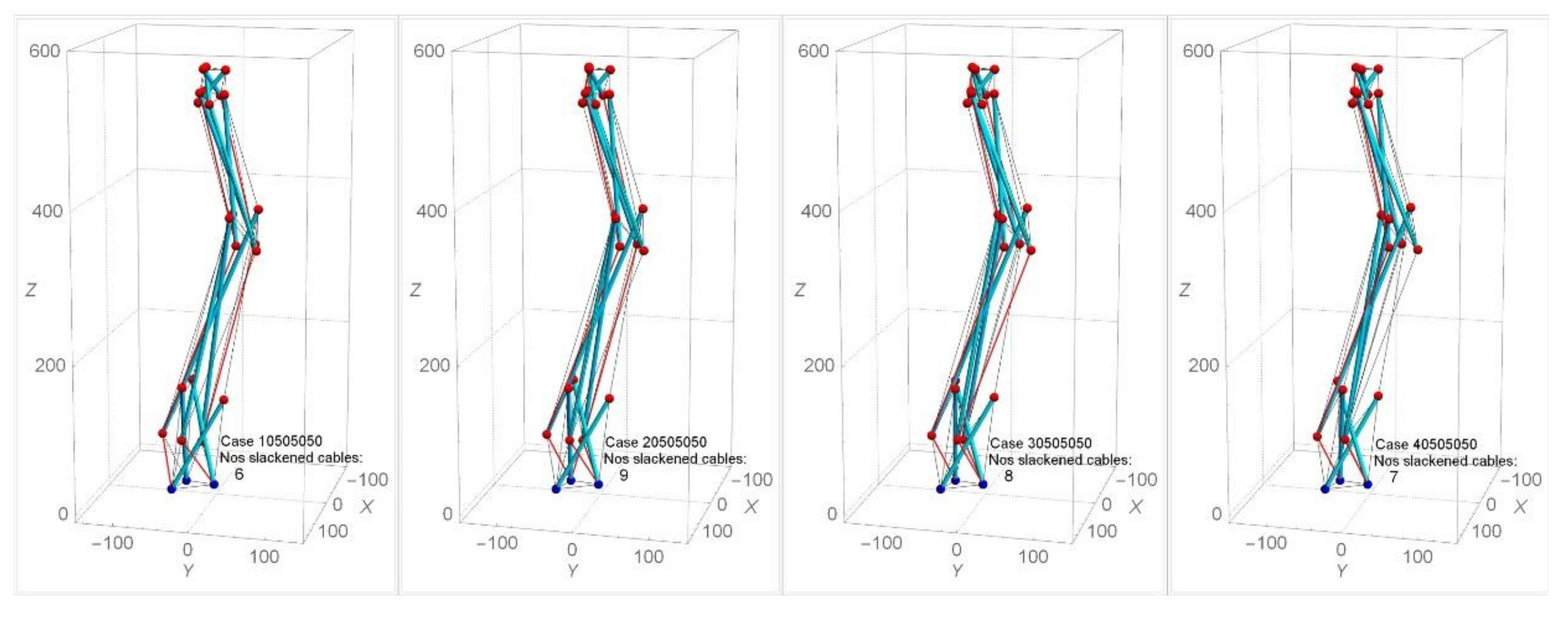 Applsci 10 06344 g013 Applsci 10 06344 g013