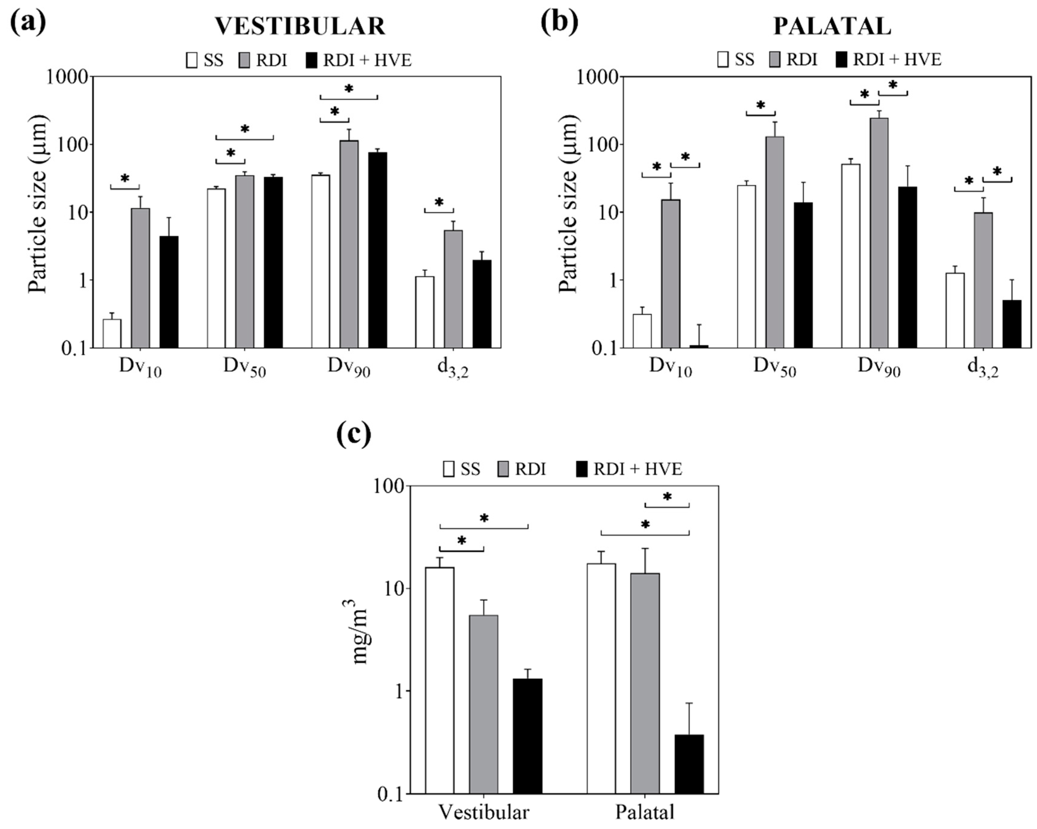 Applsci 10 06345 g003 Applsci 10 06345 g003