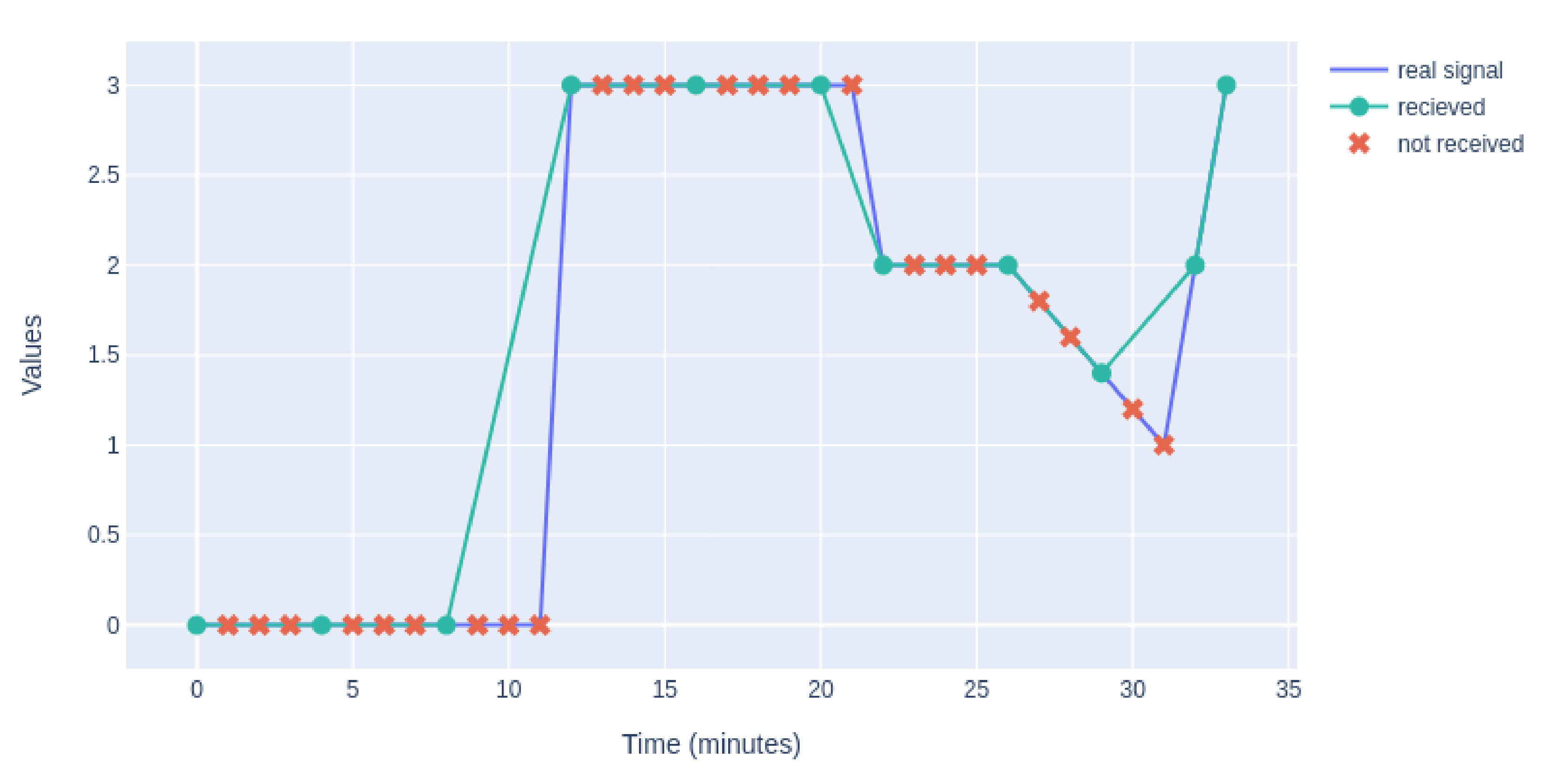Applsci 10 06346 g003