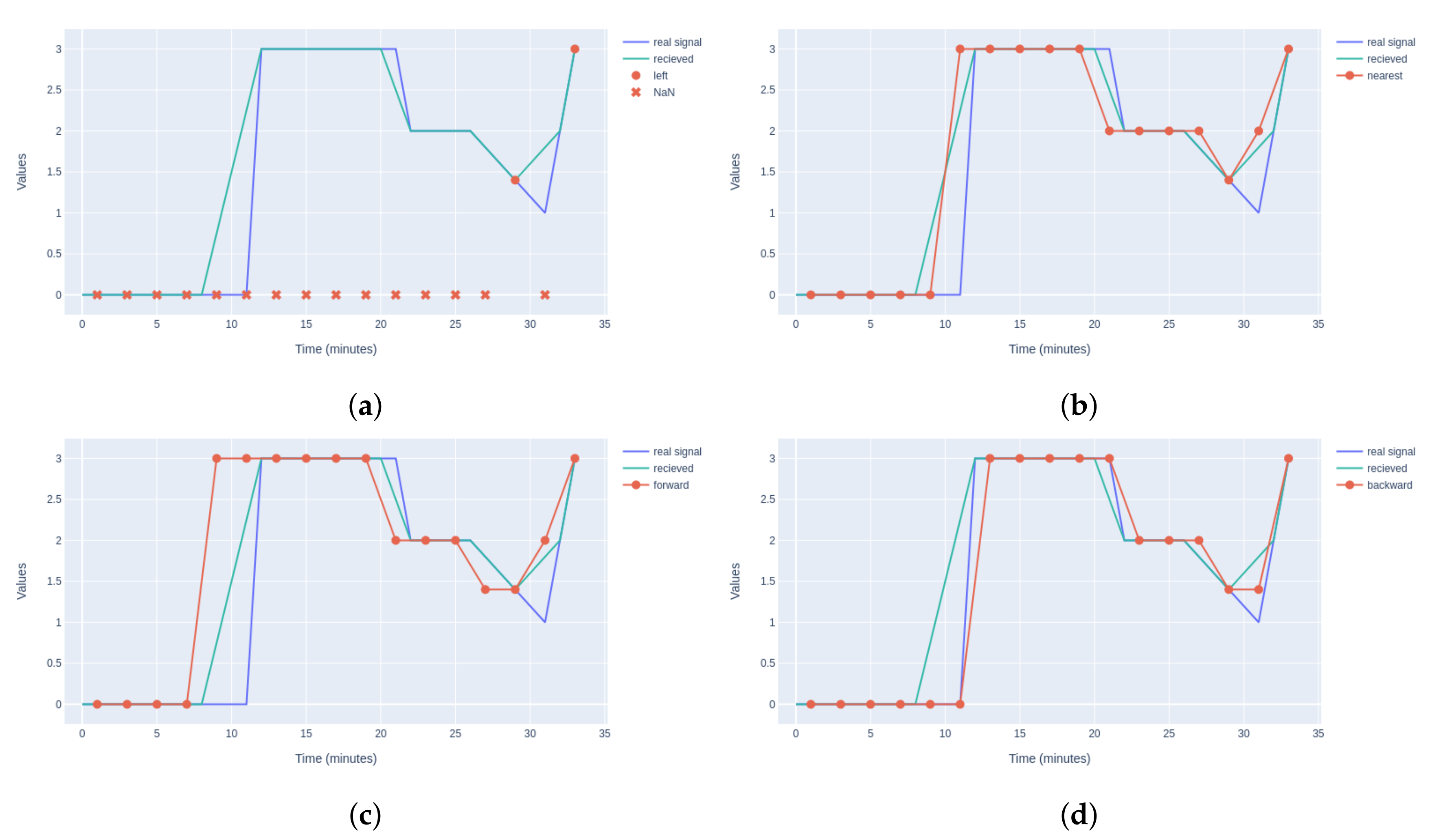 Applsci 10 06346 g004
