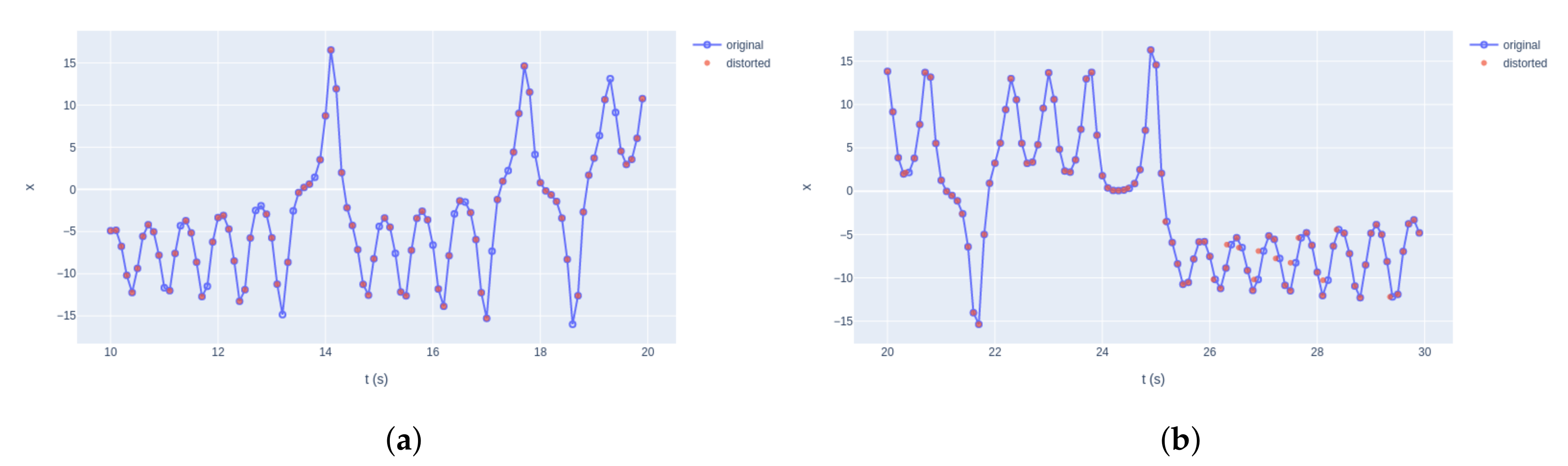 Applsci 10 06346 g006