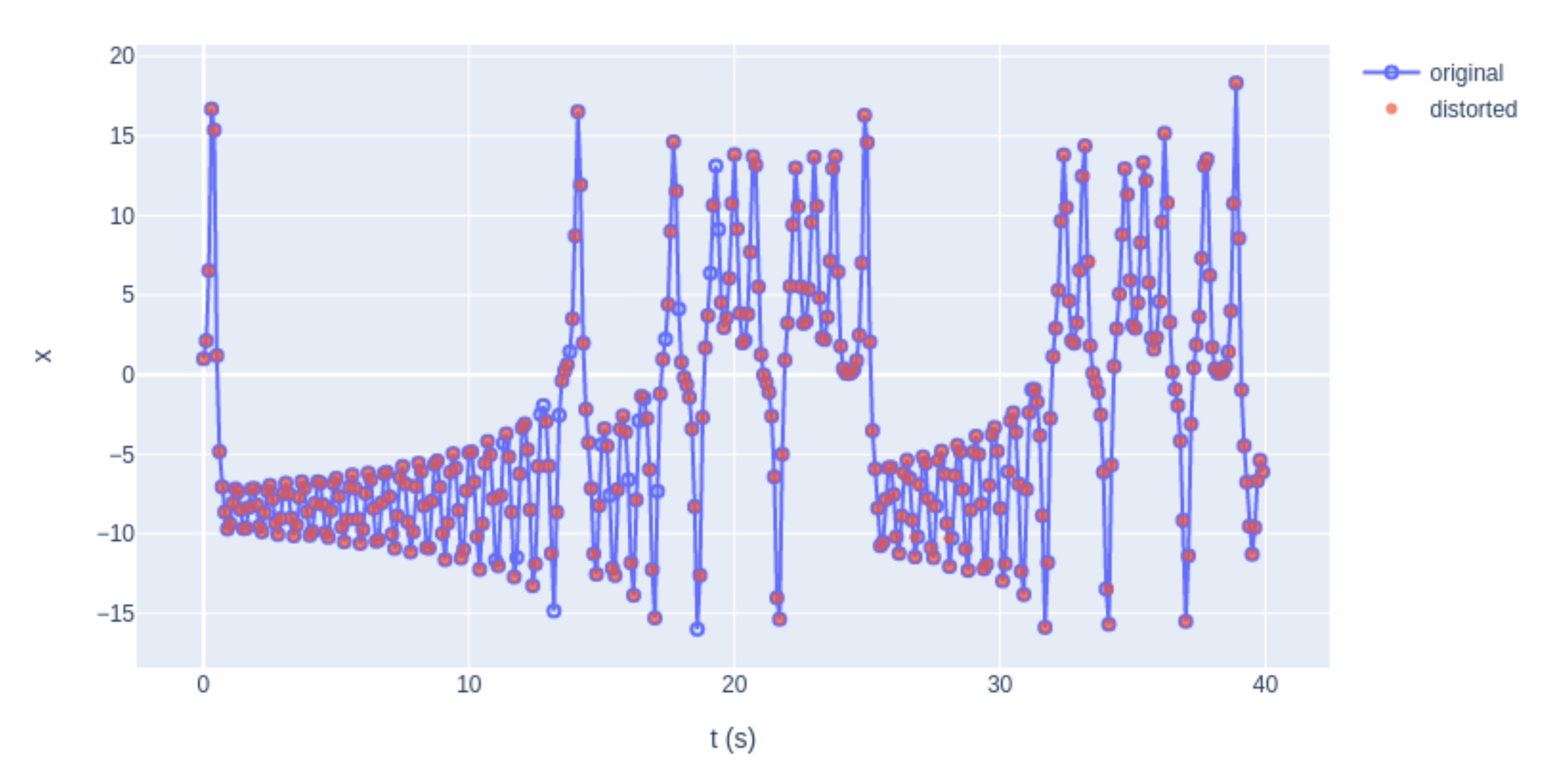 Applsci 10 06346 g007