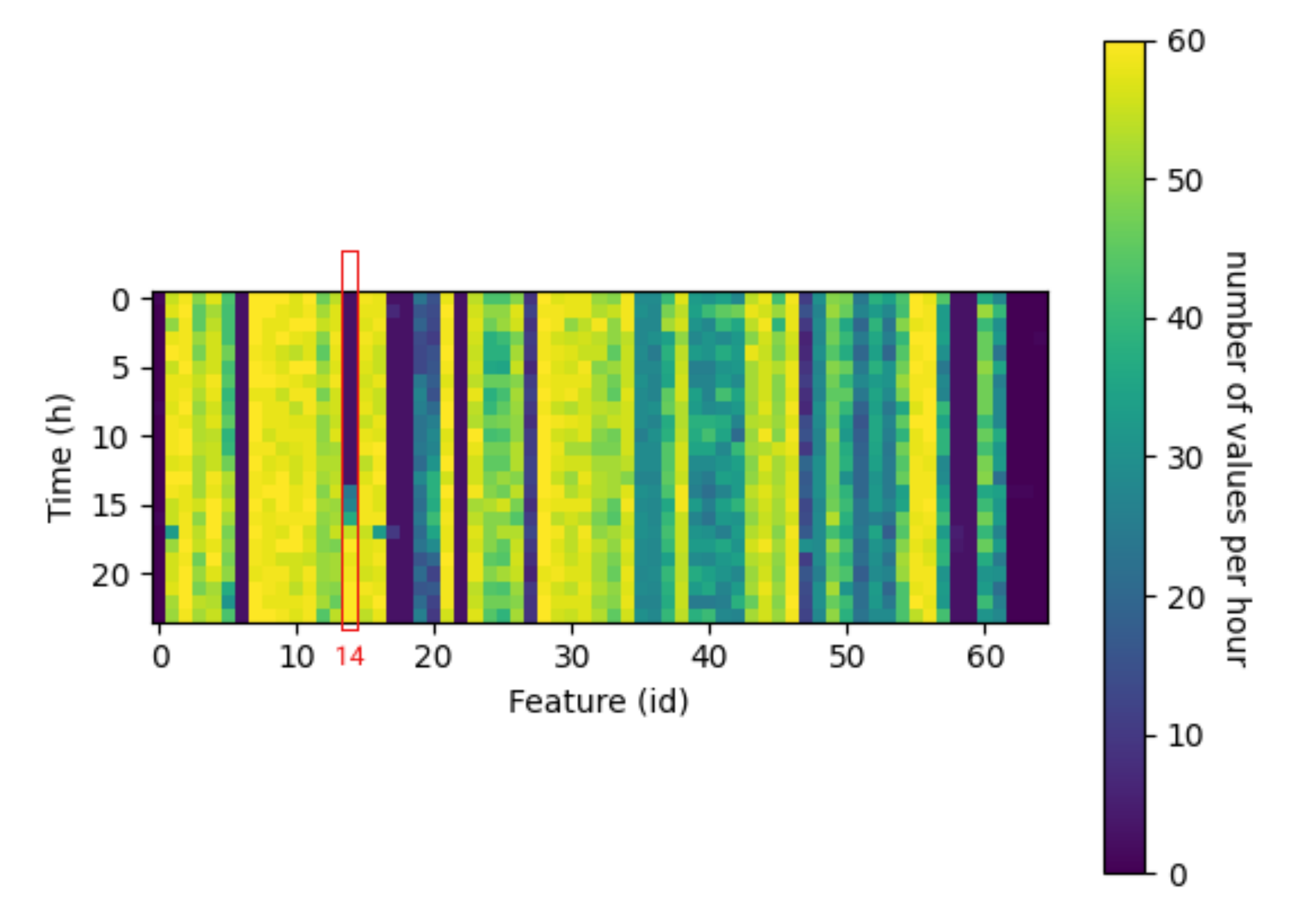 Applsci 10 06346 g008