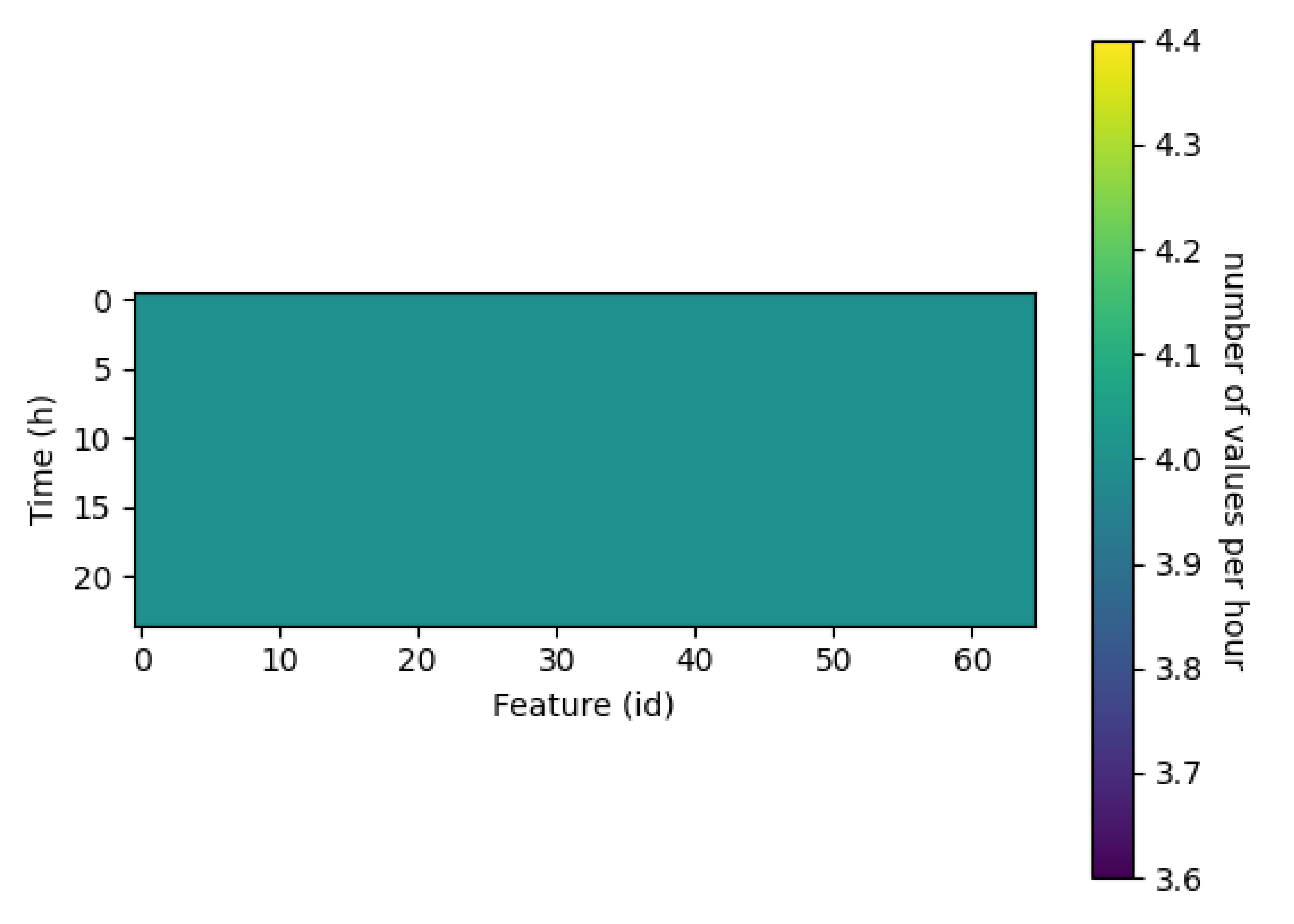 Applsci 10 06346 g011