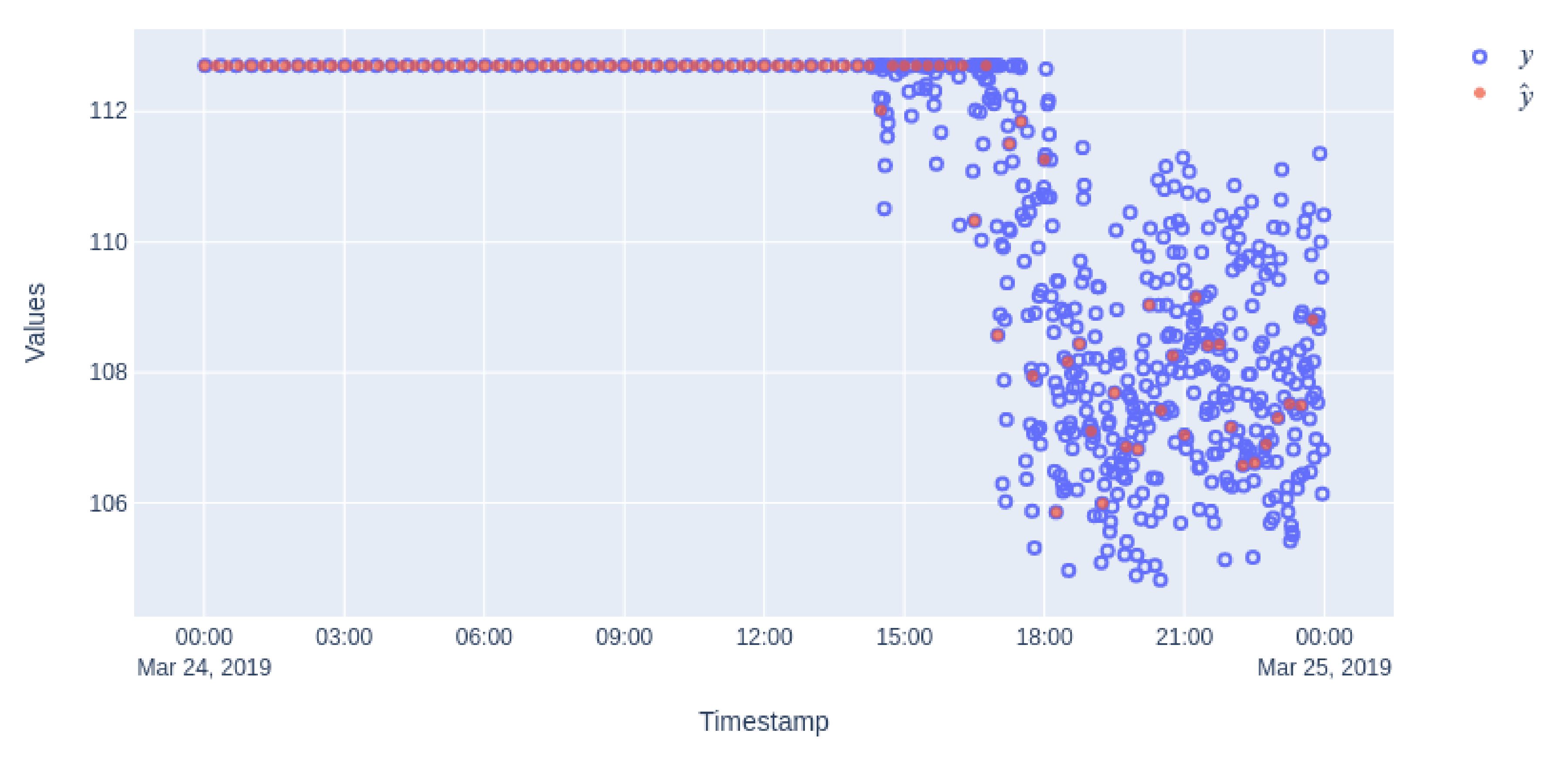 Applsci 10 06346 g012