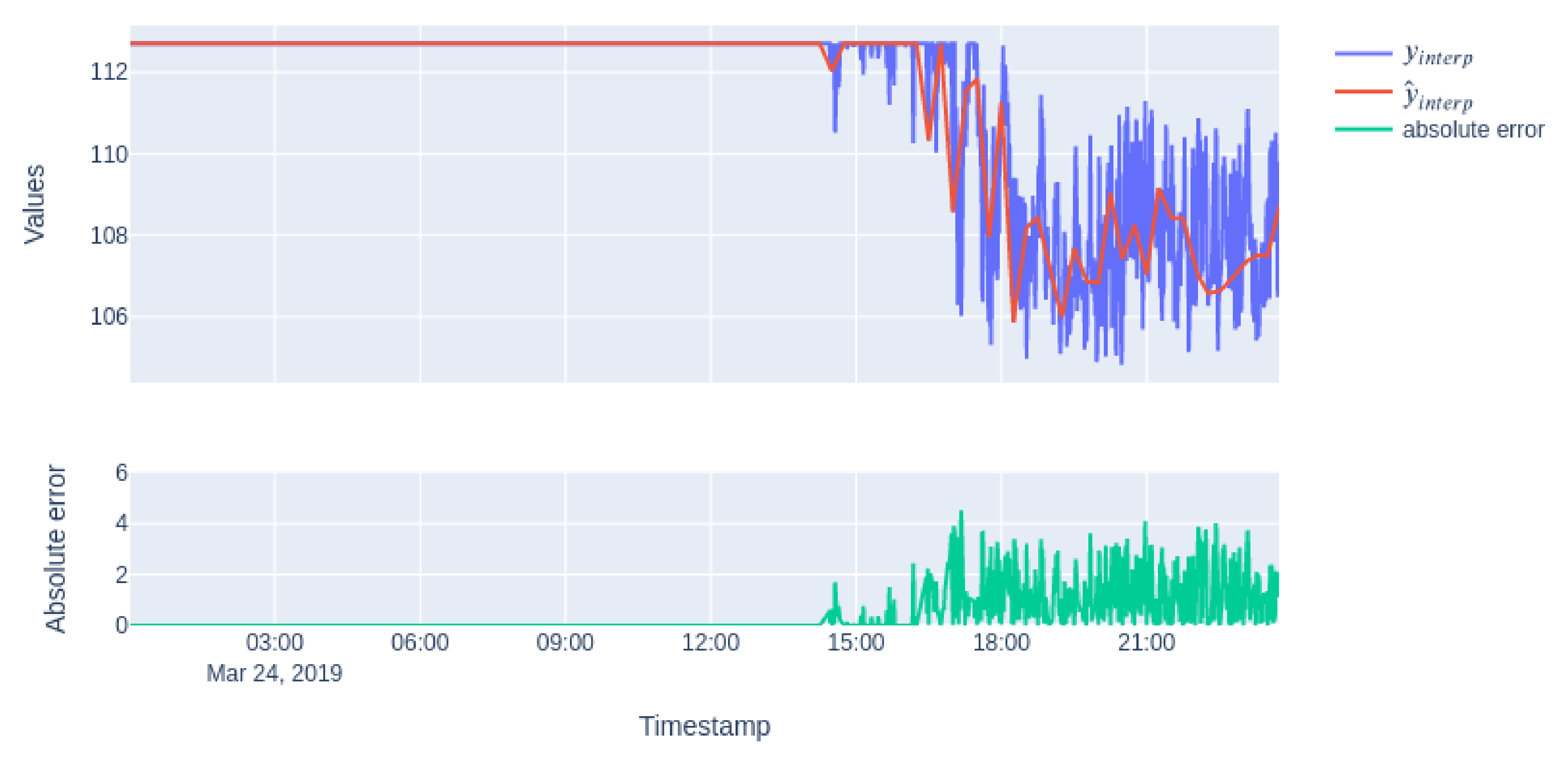 Applsci 10 06346 g015
