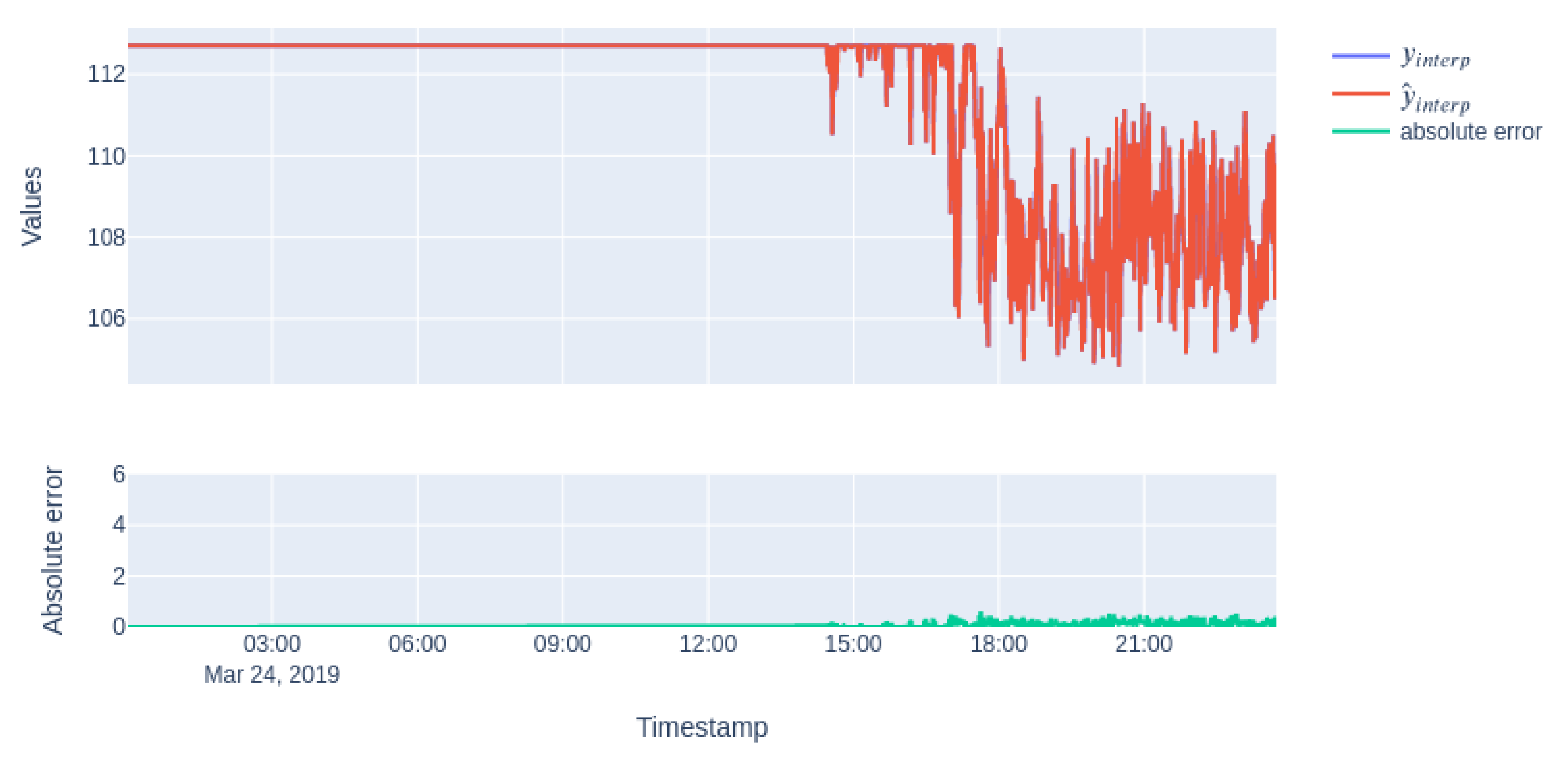 Applsci 10 06346 g016