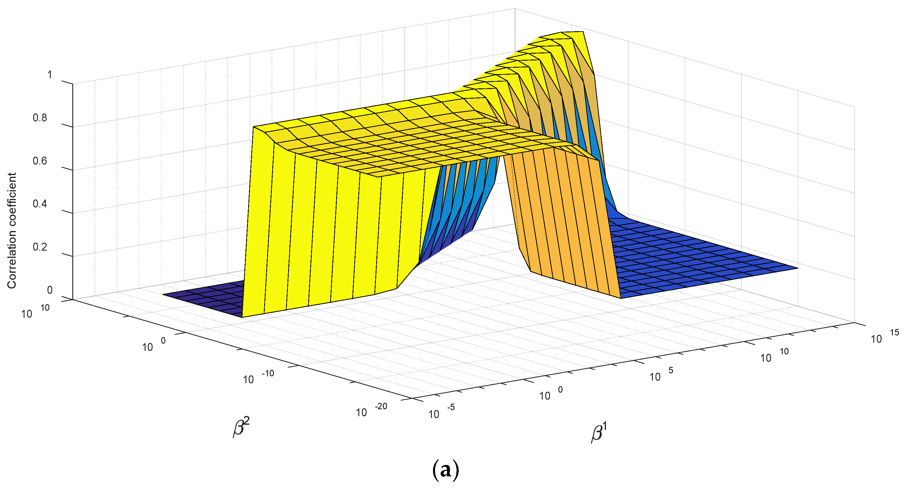 Applsci 10 06348 g002a
