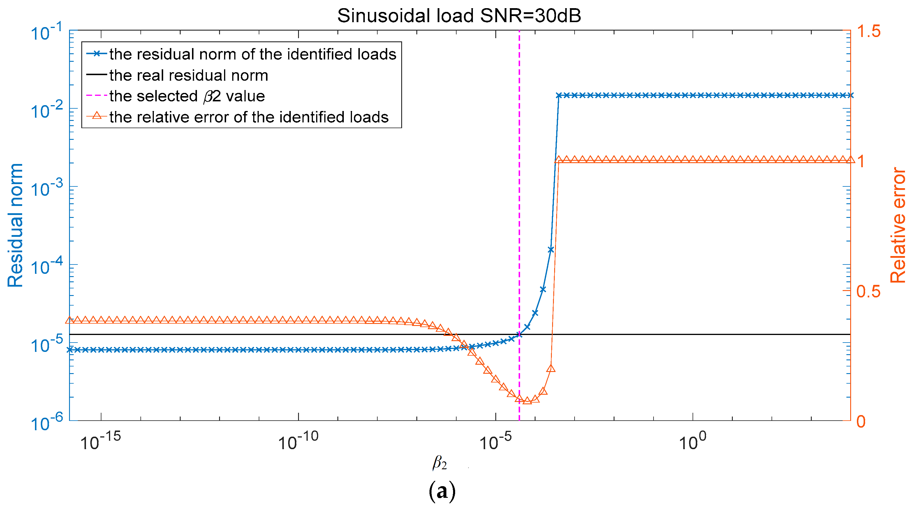Applsci 10 06348 g003a