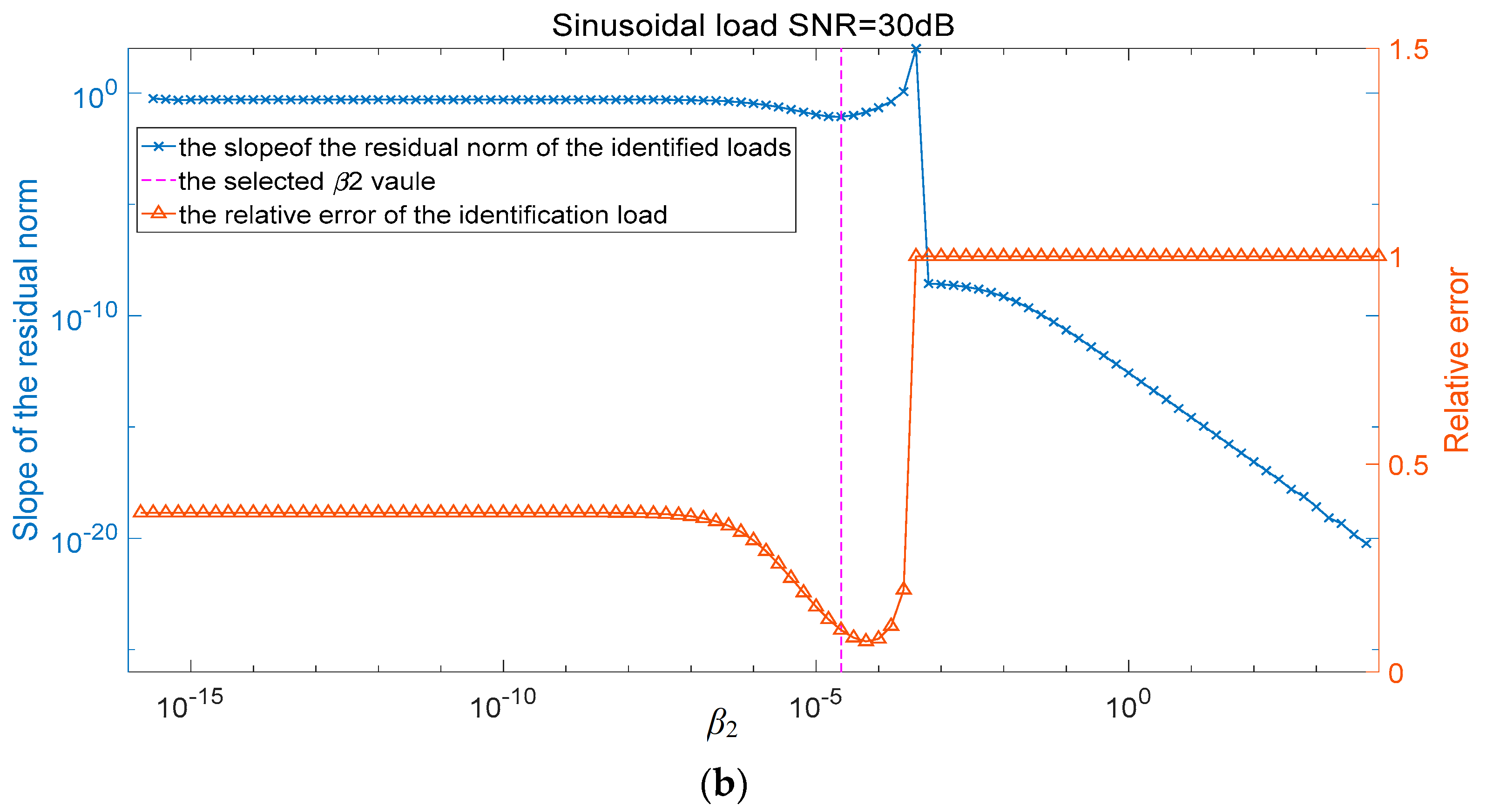 Applsci 10 06348 g003b